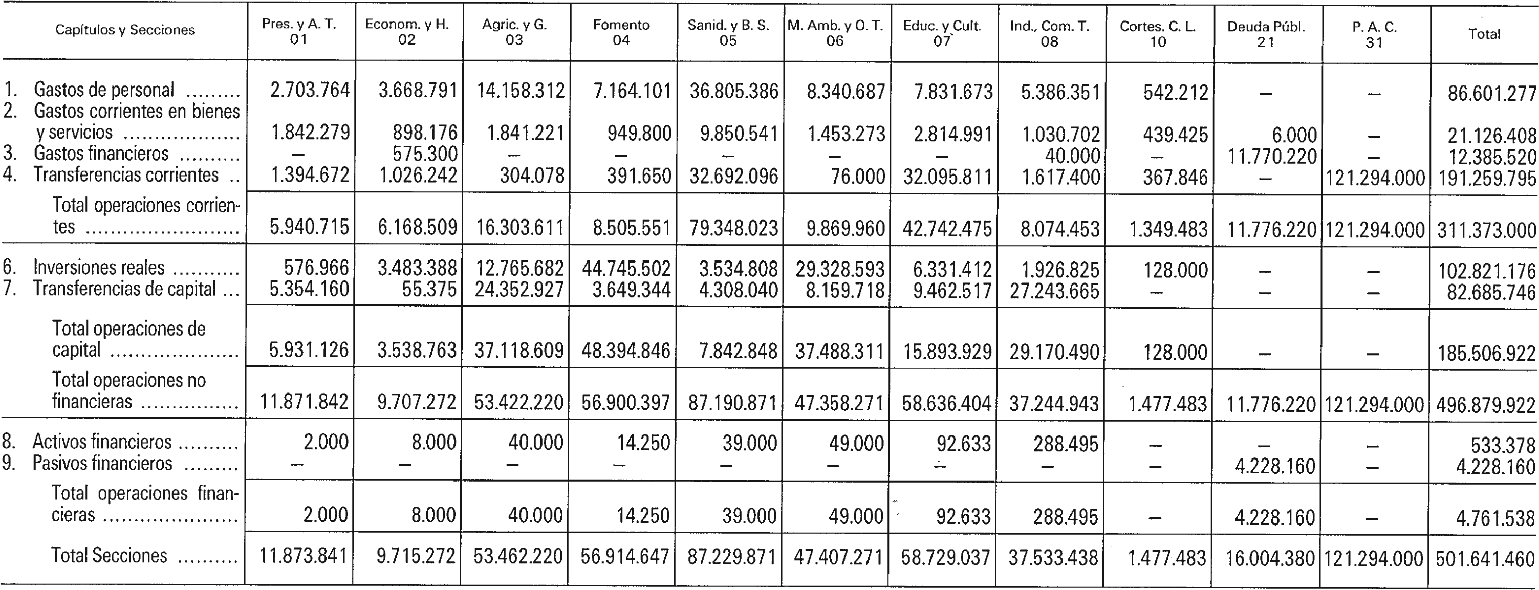 Imagen: /datos/imagenes/disp/1999/31/02949_6554165_image6.png