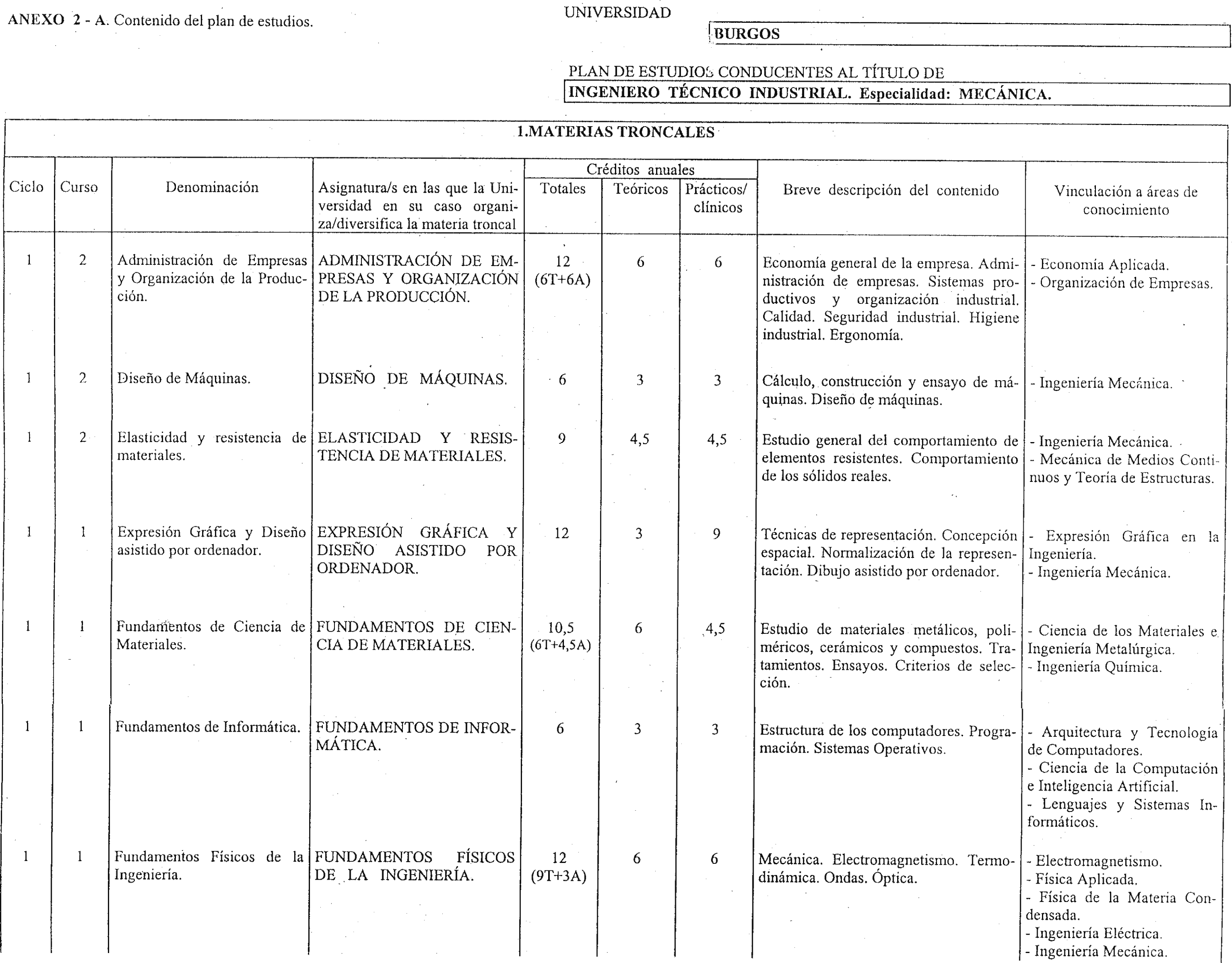 Imagen: /datos/imagenes/disp/1999/31/03079_8300292_image11.png