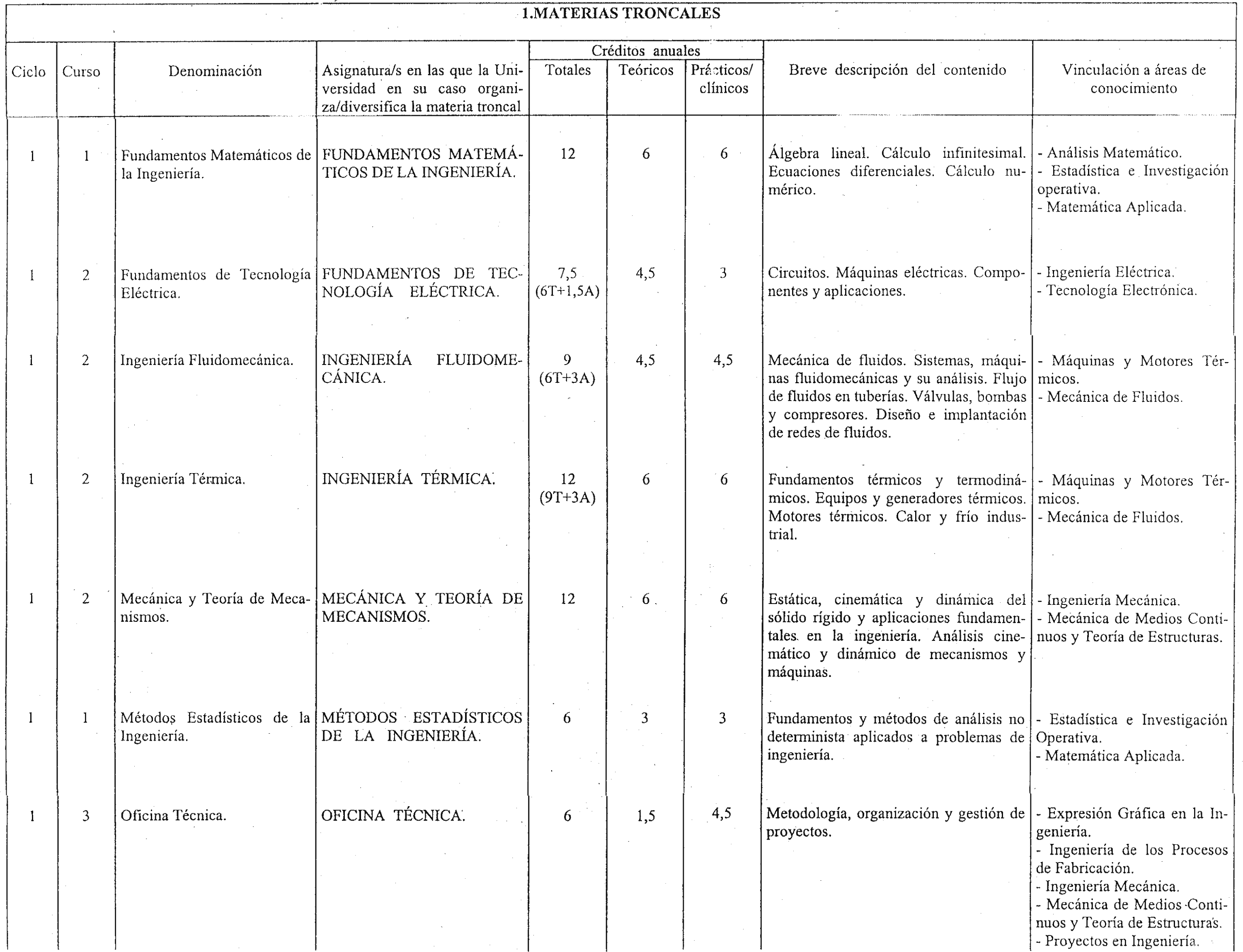 Imagen: /datos/imagenes/disp/1999/31/03079_8300292_image12.png