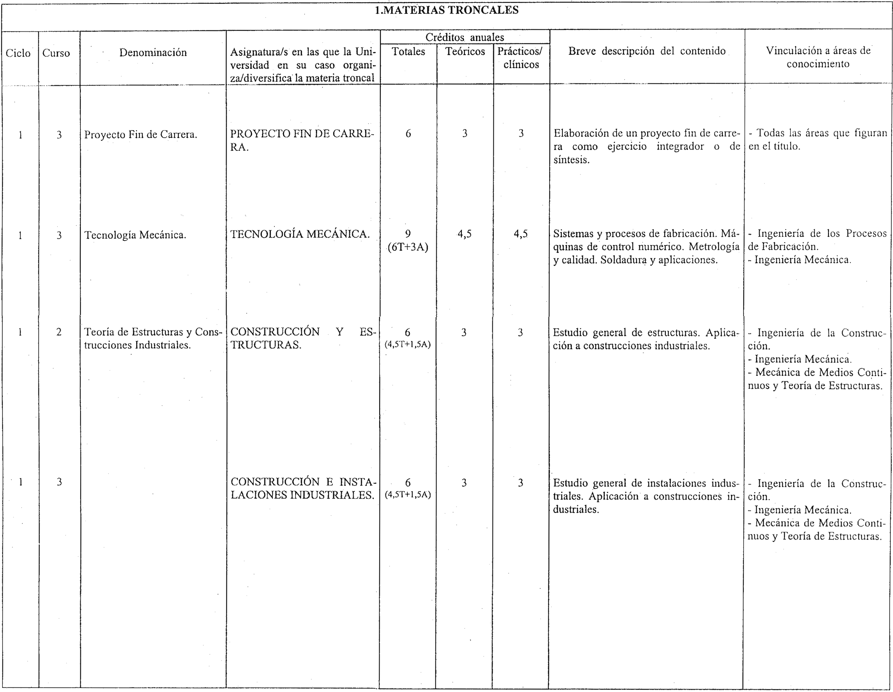 Imagen: /datos/imagenes/disp/1999/31/03079_8300292_image13.png