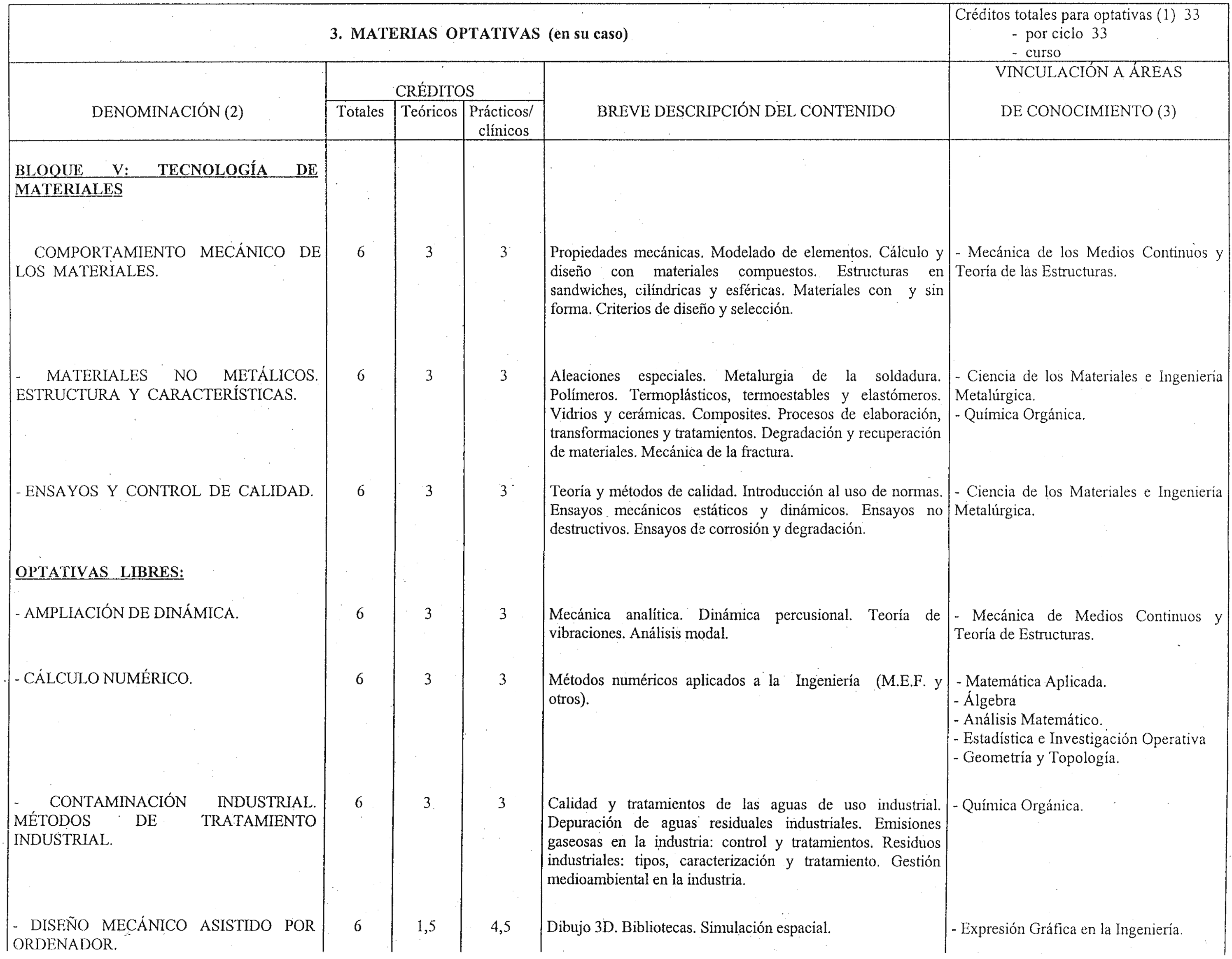 Imagen: /datos/imagenes/disp/1999/31/03079_8300292_image17.png