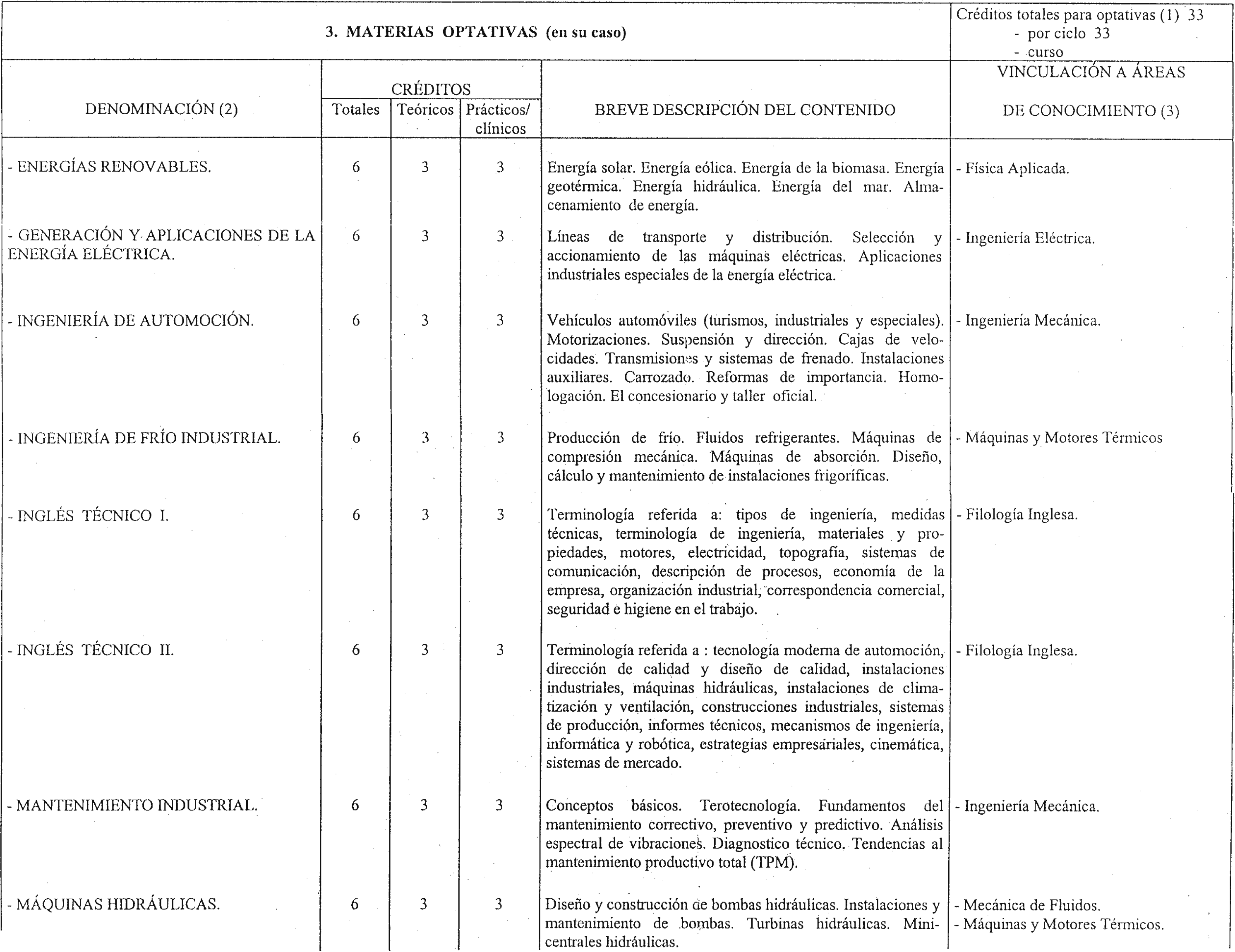 Imagen: /datos/imagenes/disp/1999/31/03079_8300292_image18.png