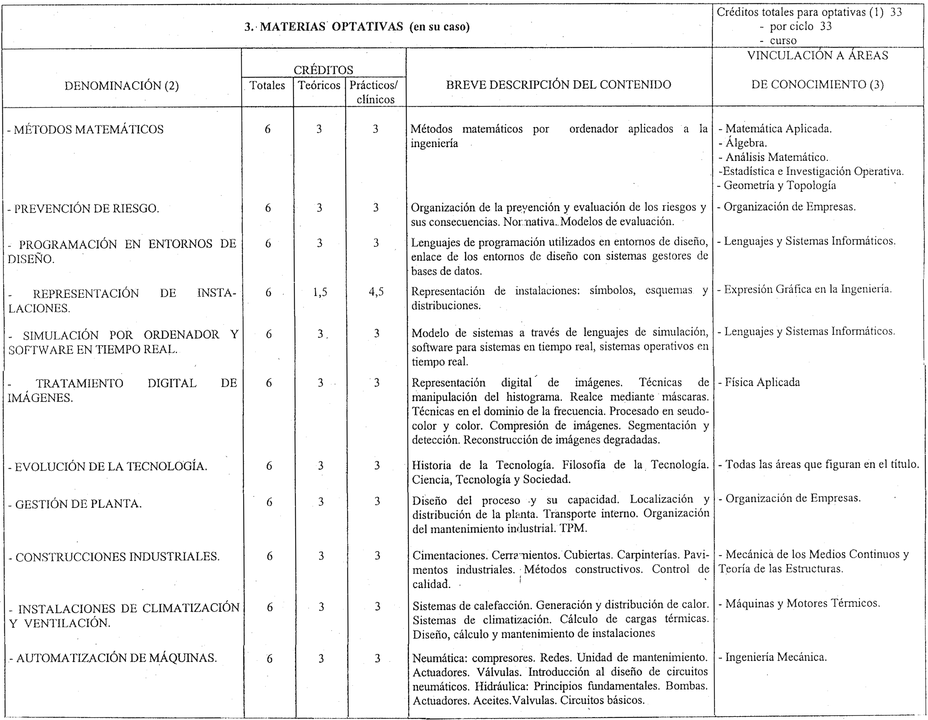 Imagen: /datos/imagenes/disp/1999/31/03079_8300292_image19.png