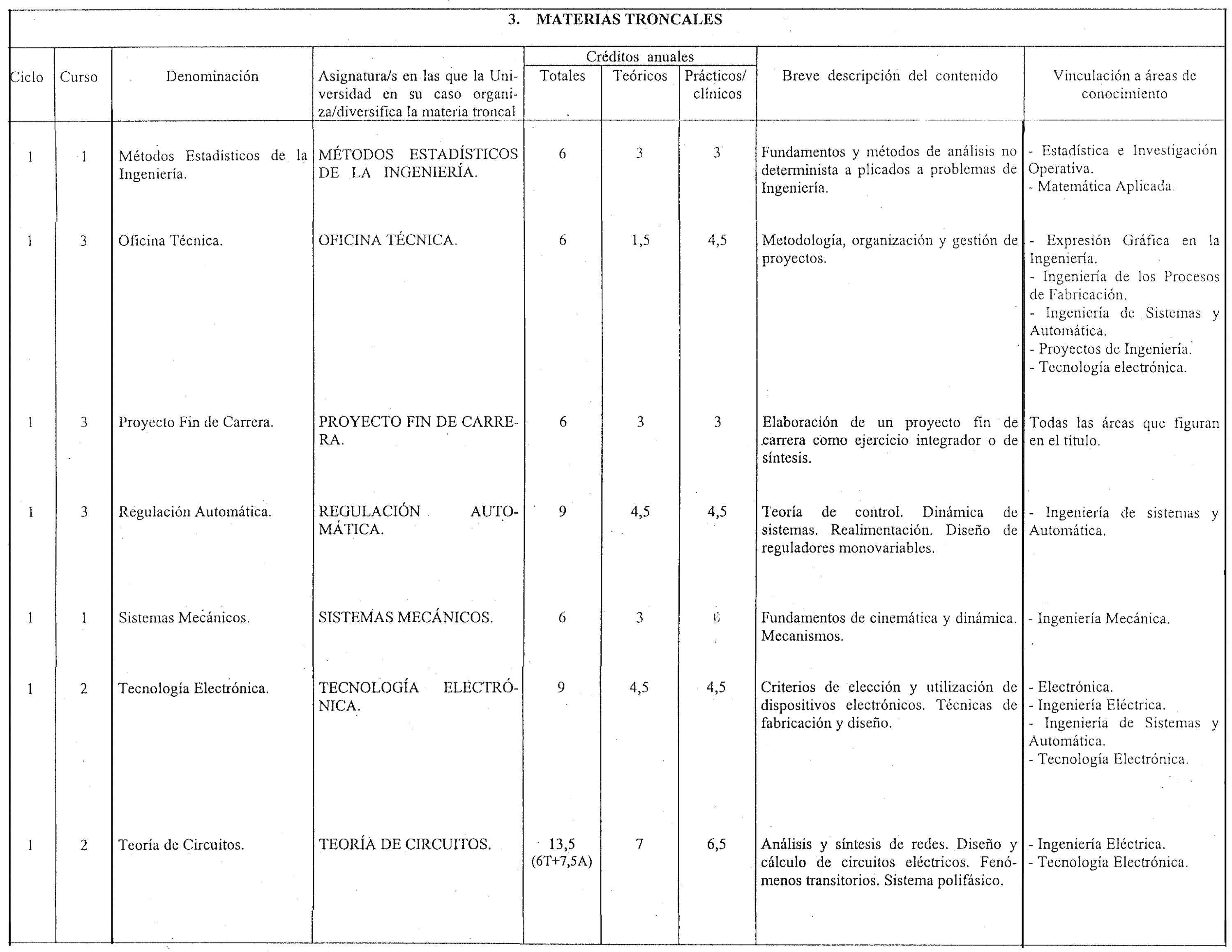 Imagen: /datos/imagenes/disp/1999/31/03079_8300292_image3.png