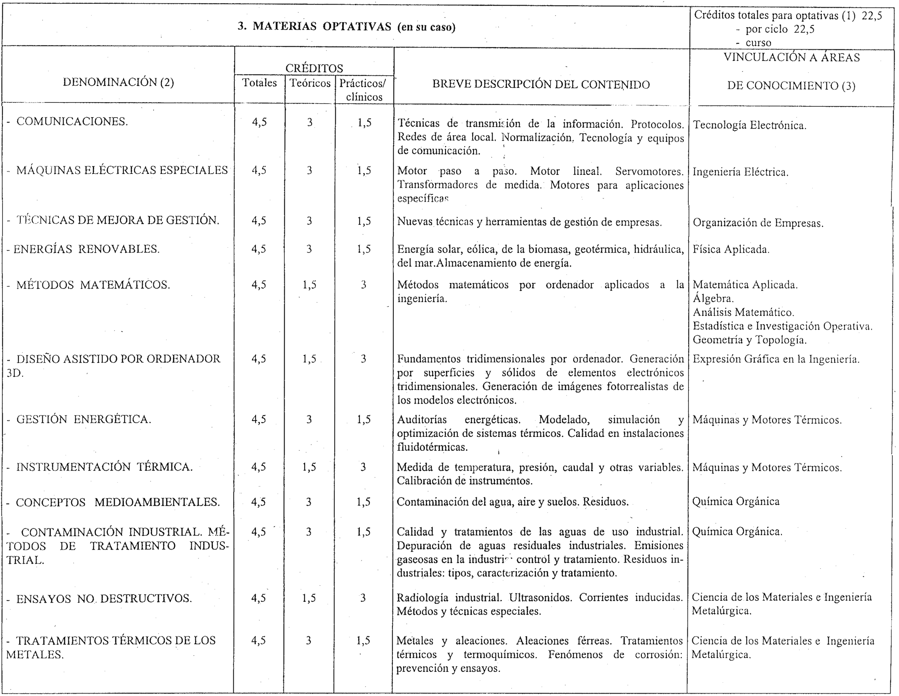 Imagen: /datos/imagenes/disp/1999/31/03079_8300292_image7.png