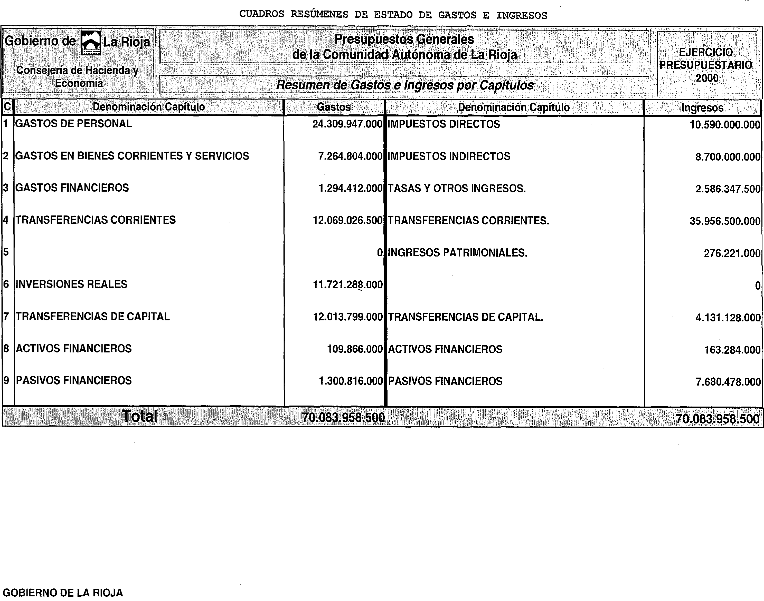 Imagen: /datos/imagenes/disp/1999/311/24723_6565897_image1.png