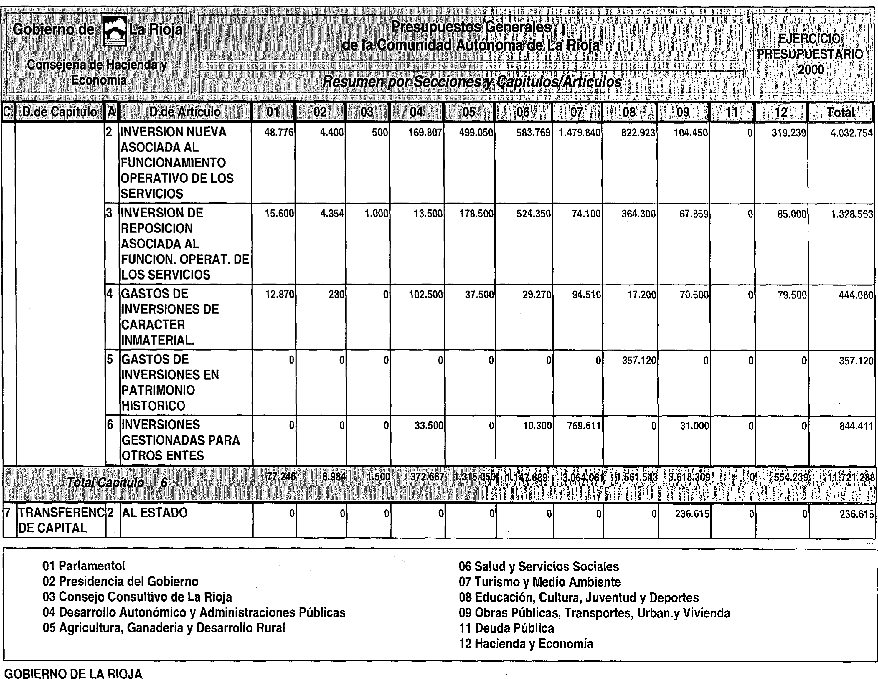 Imagen: /datos/imagenes/disp/1999/311/24723_6565897_image11.png