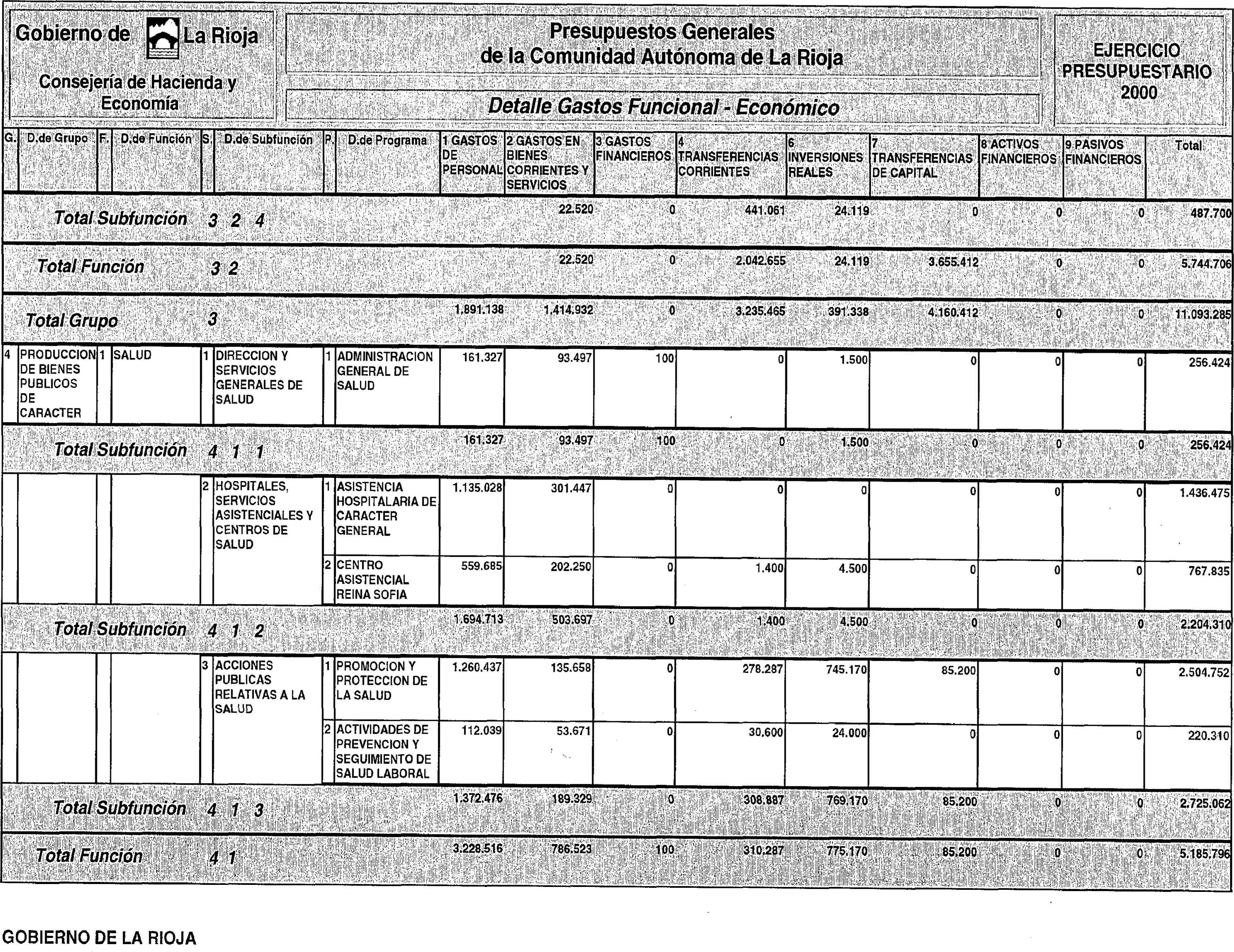 Imagen: /datos/imagenes/disp/1999/311/24723_6565897_image17.png