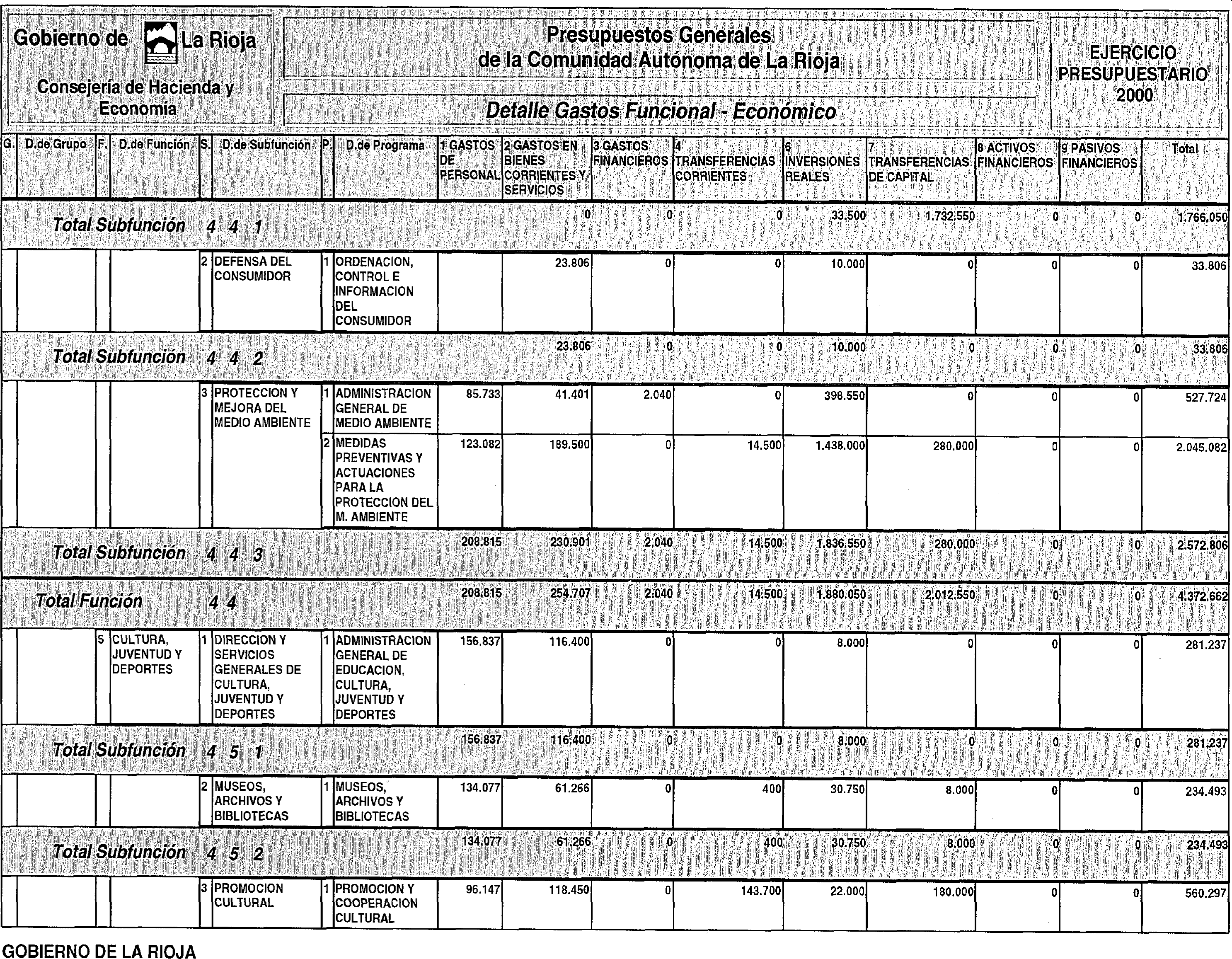 Imagen: /datos/imagenes/disp/1999/311/24723_6565897_image19.png