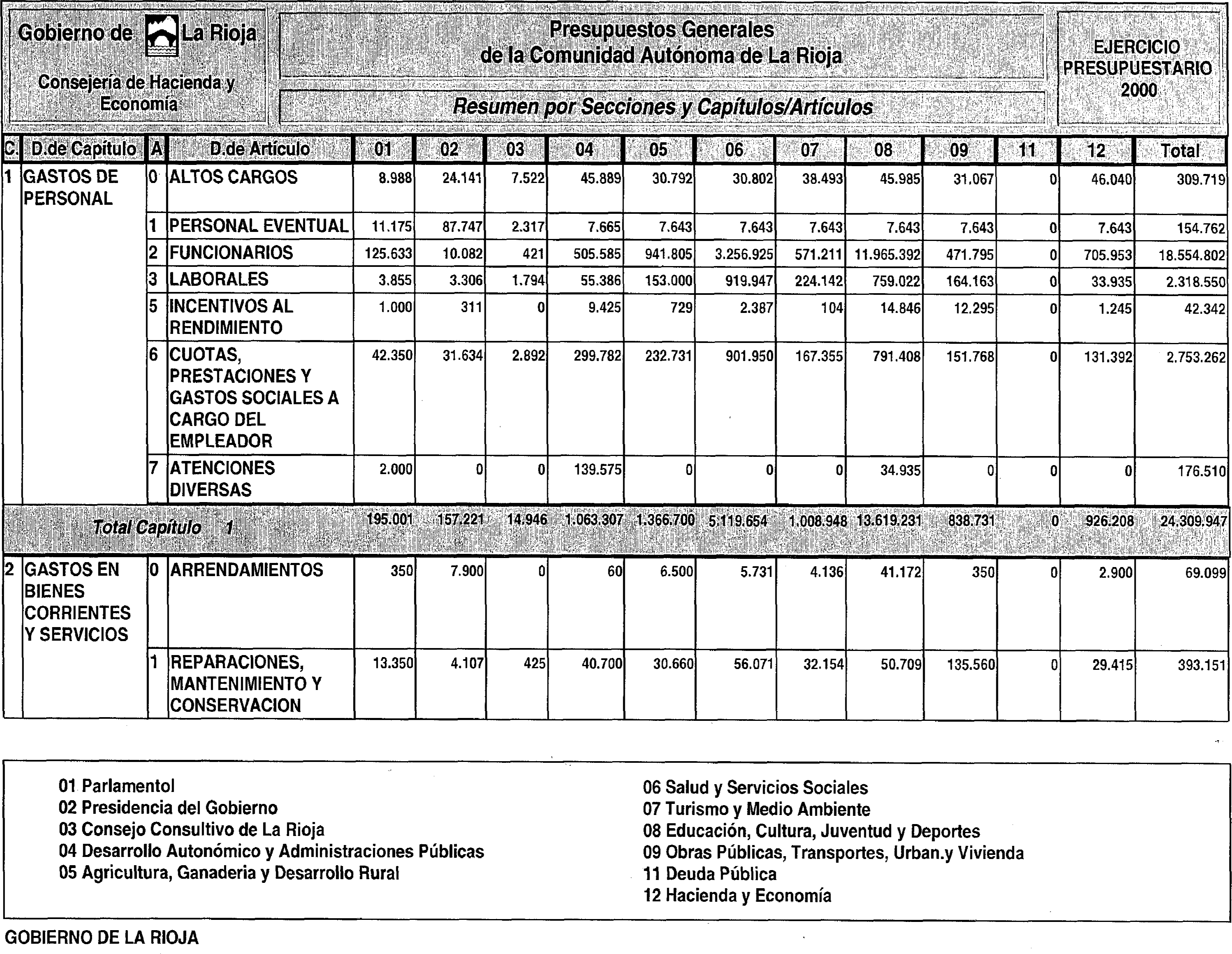 Imagen: /datos/imagenes/disp/1999/311/24723_6565897_image8.png