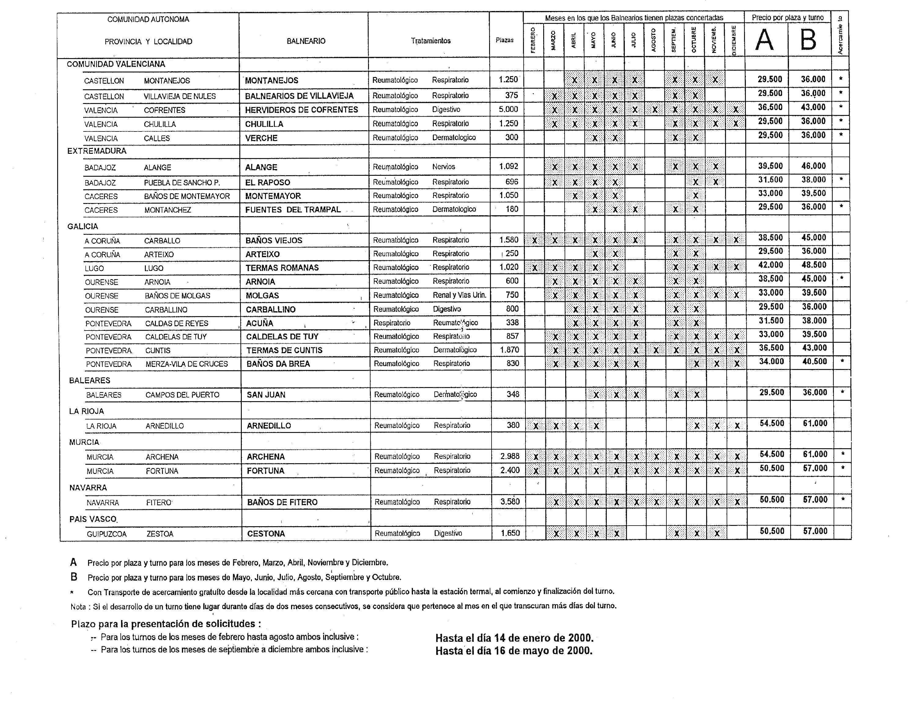 Imagen: /datos/imagenes/disp/1999/312/24909_15355308_image2.png