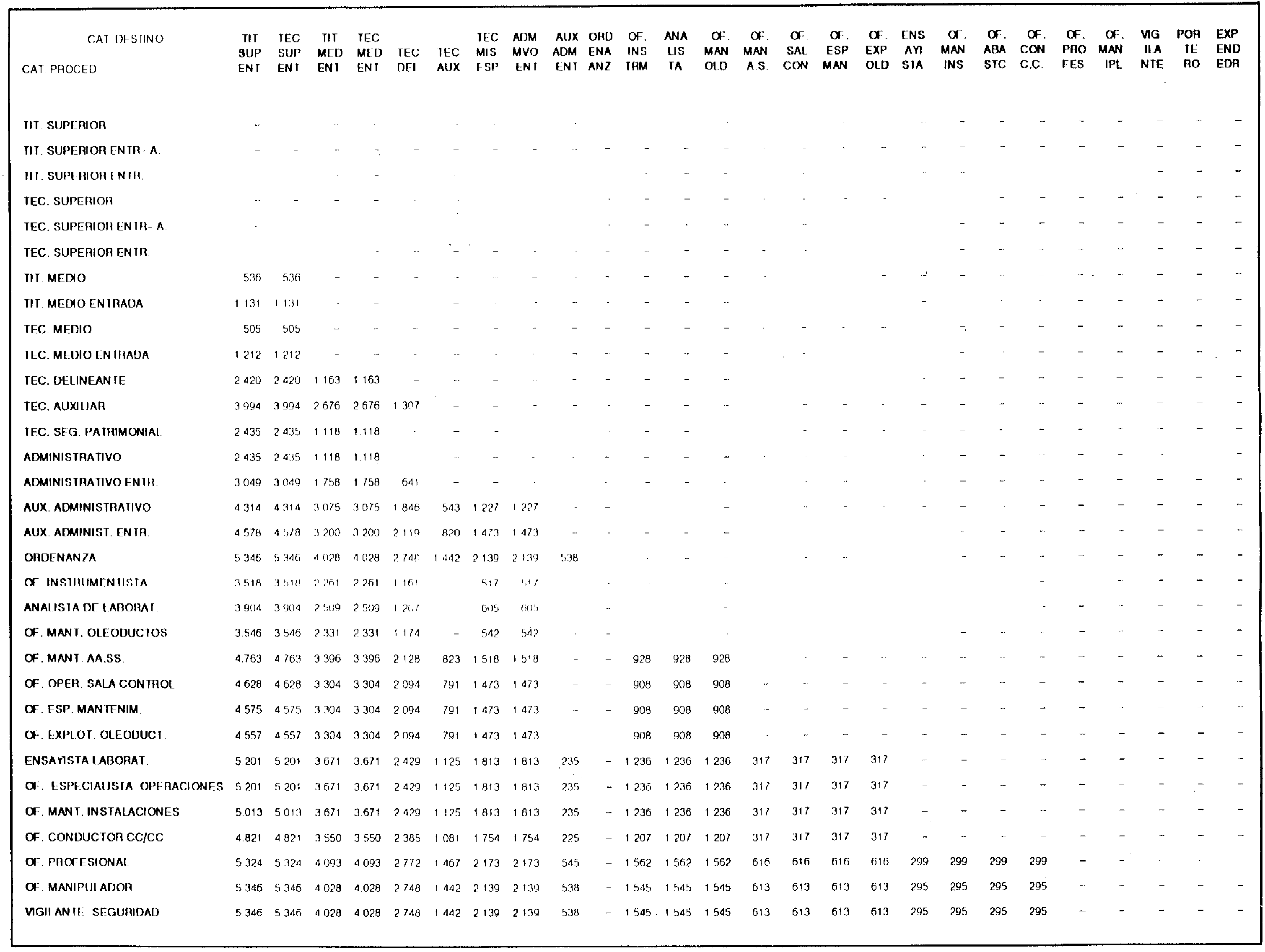 Imagen: /datos/imagenes/disp/1999/313/24999_7167239_image1.png