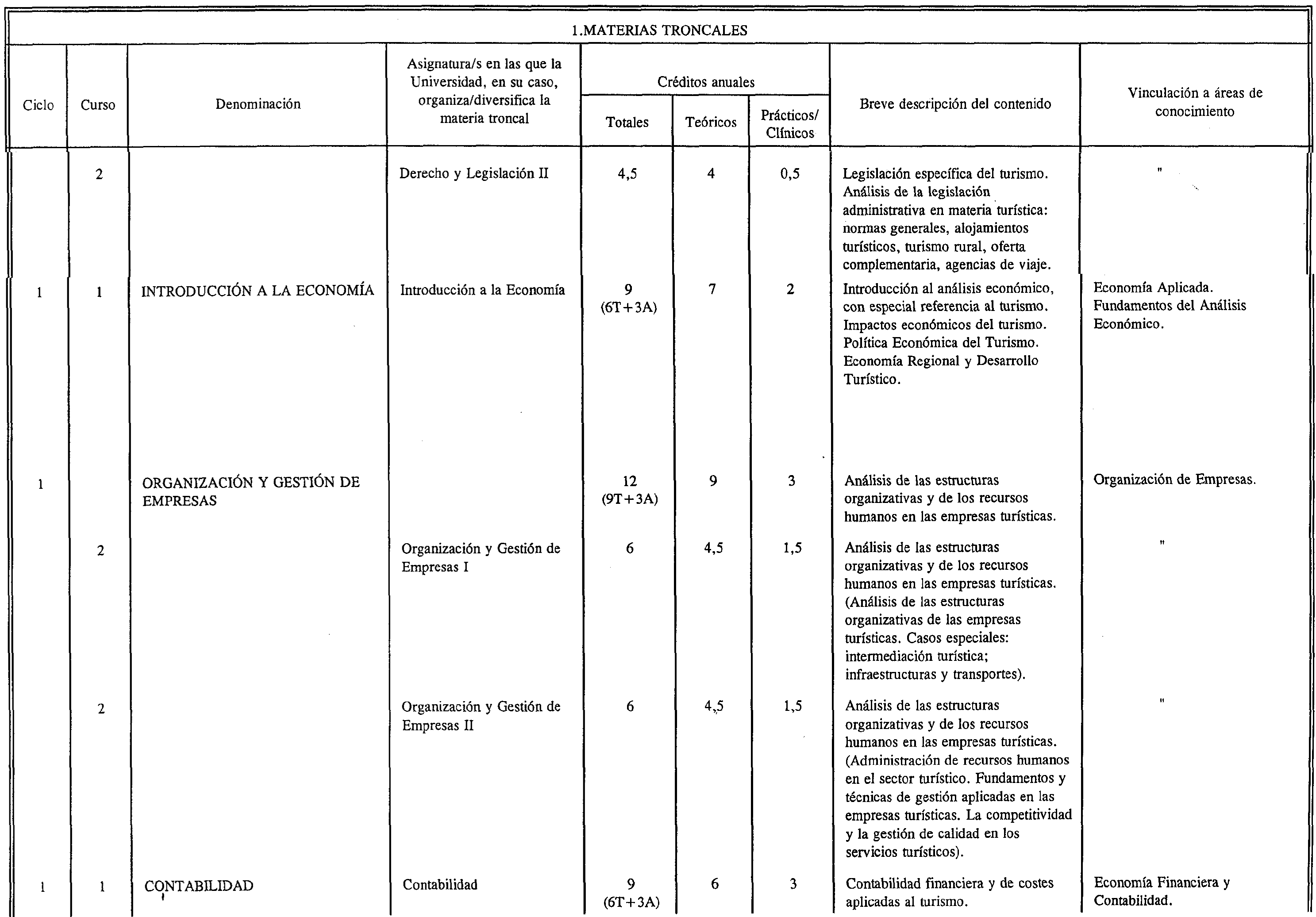 Imagen: /datos/imagenes/disp/1999/313/25007_7164870_image2.png