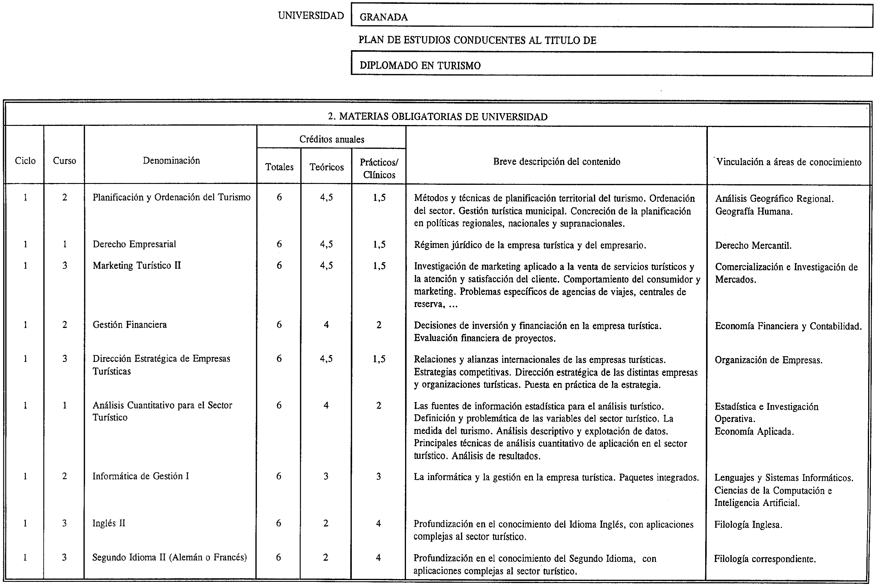 Imagen: /datos/imagenes/disp/1999/313/25007_7164870_image4.png