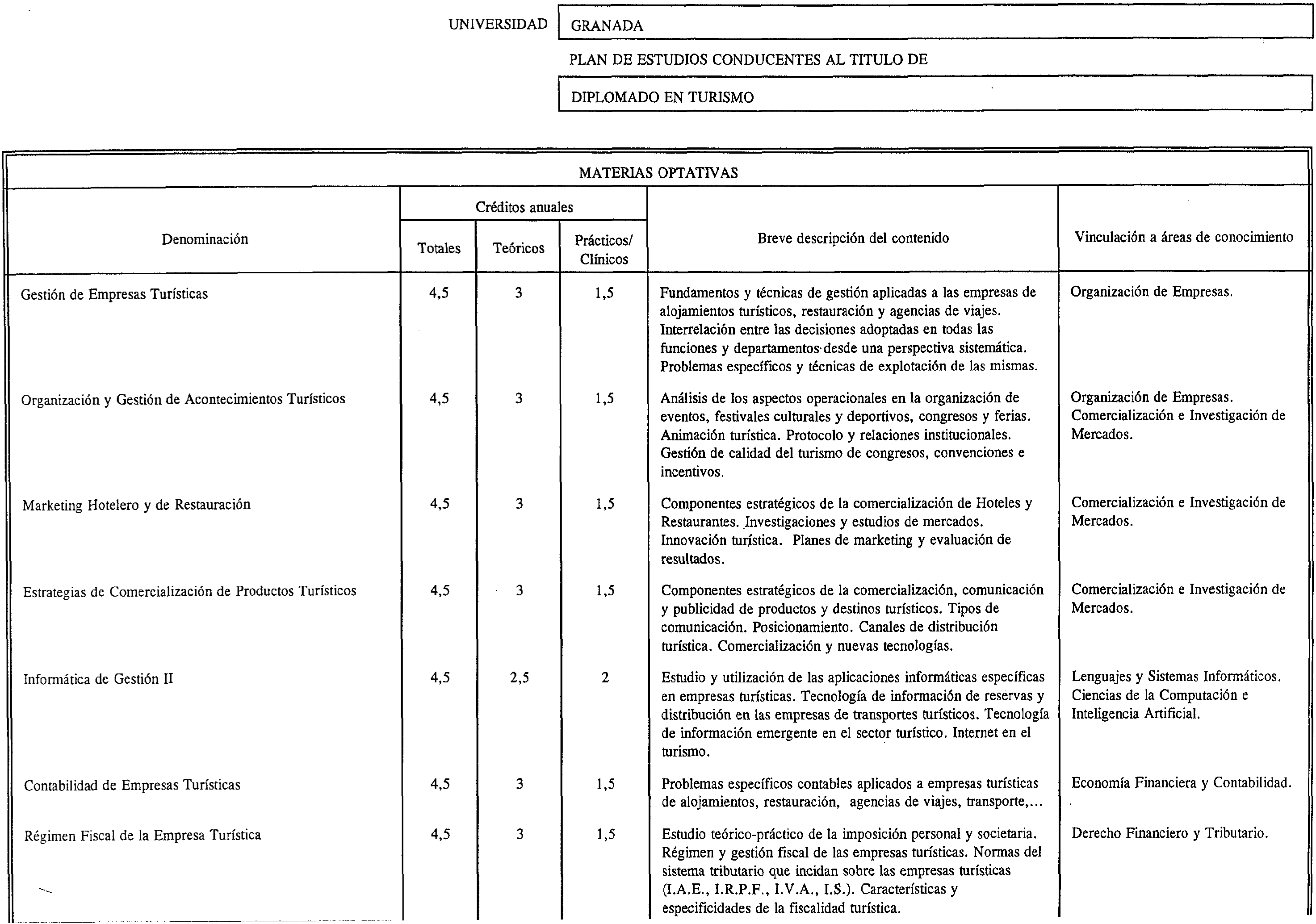 Imagen: /datos/imagenes/disp/1999/313/25007_7164870_image5.png