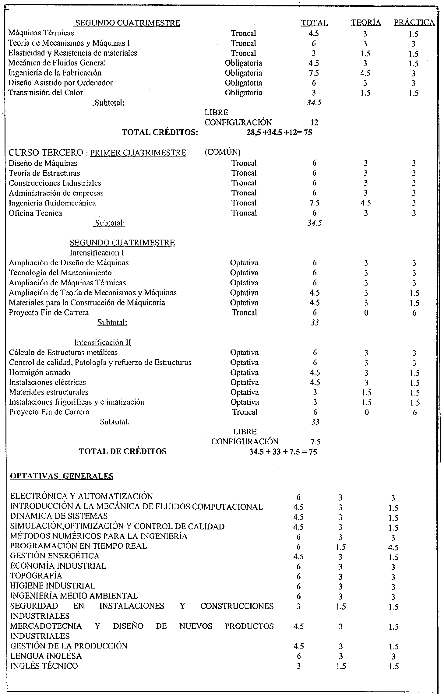 Imagen: /datos/imagenes/disp/1999/313/25008_7160132_image13.png