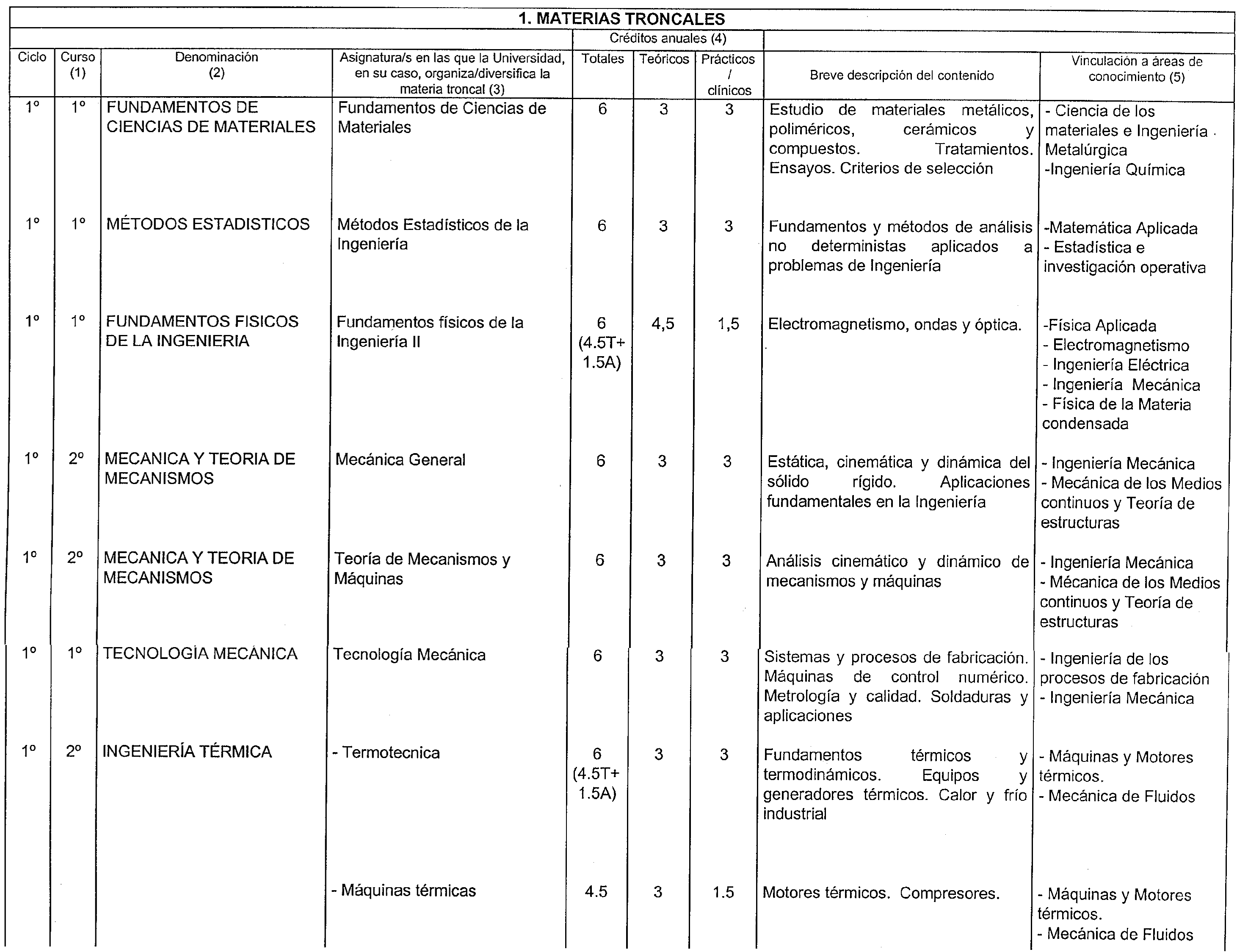 Imagen: /datos/imagenes/disp/1999/313/25008_7160132_image2.png