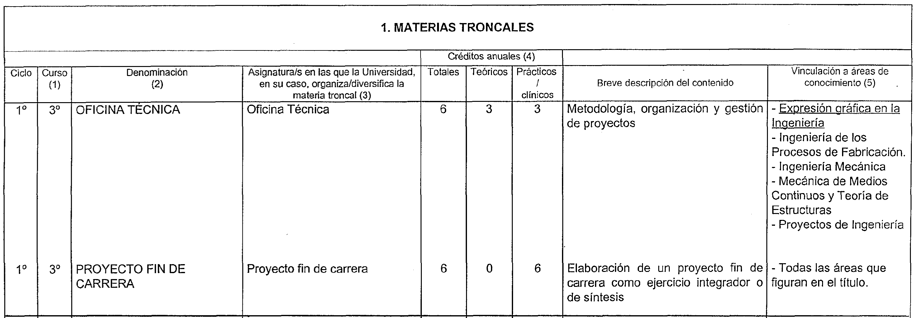 Imagen: /datos/imagenes/disp/1999/313/25008_7160132_image4.png