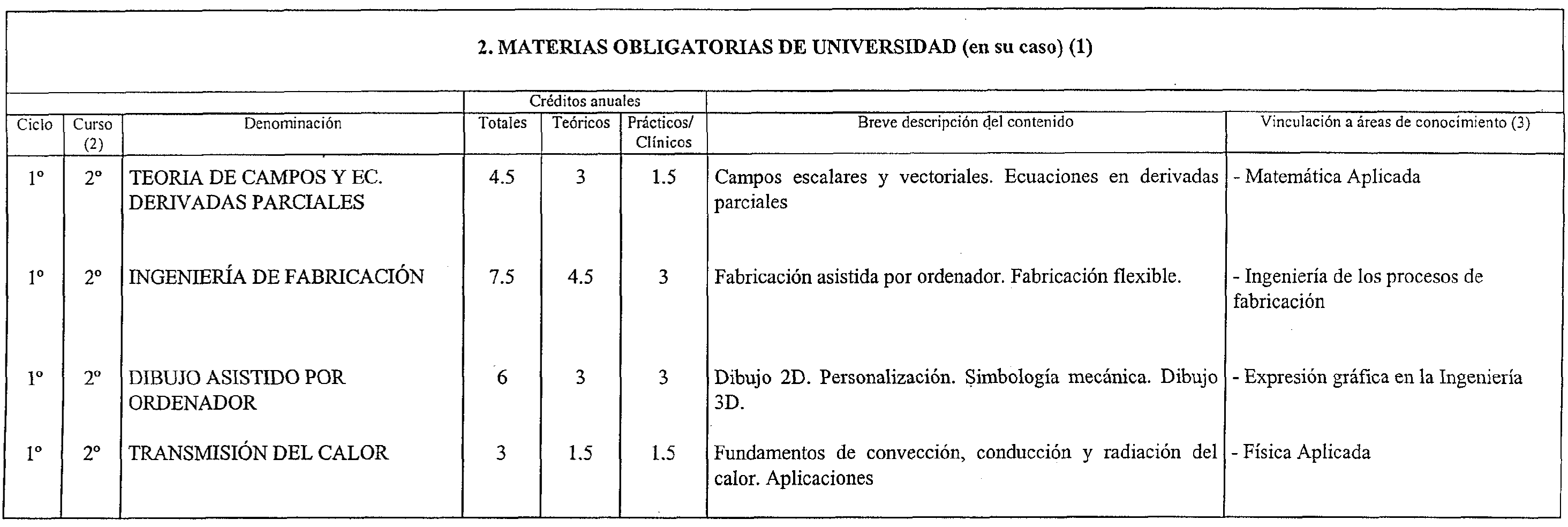 Imagen: /datos/imagenes/disp/1999/313/25008_7160132_image6.png