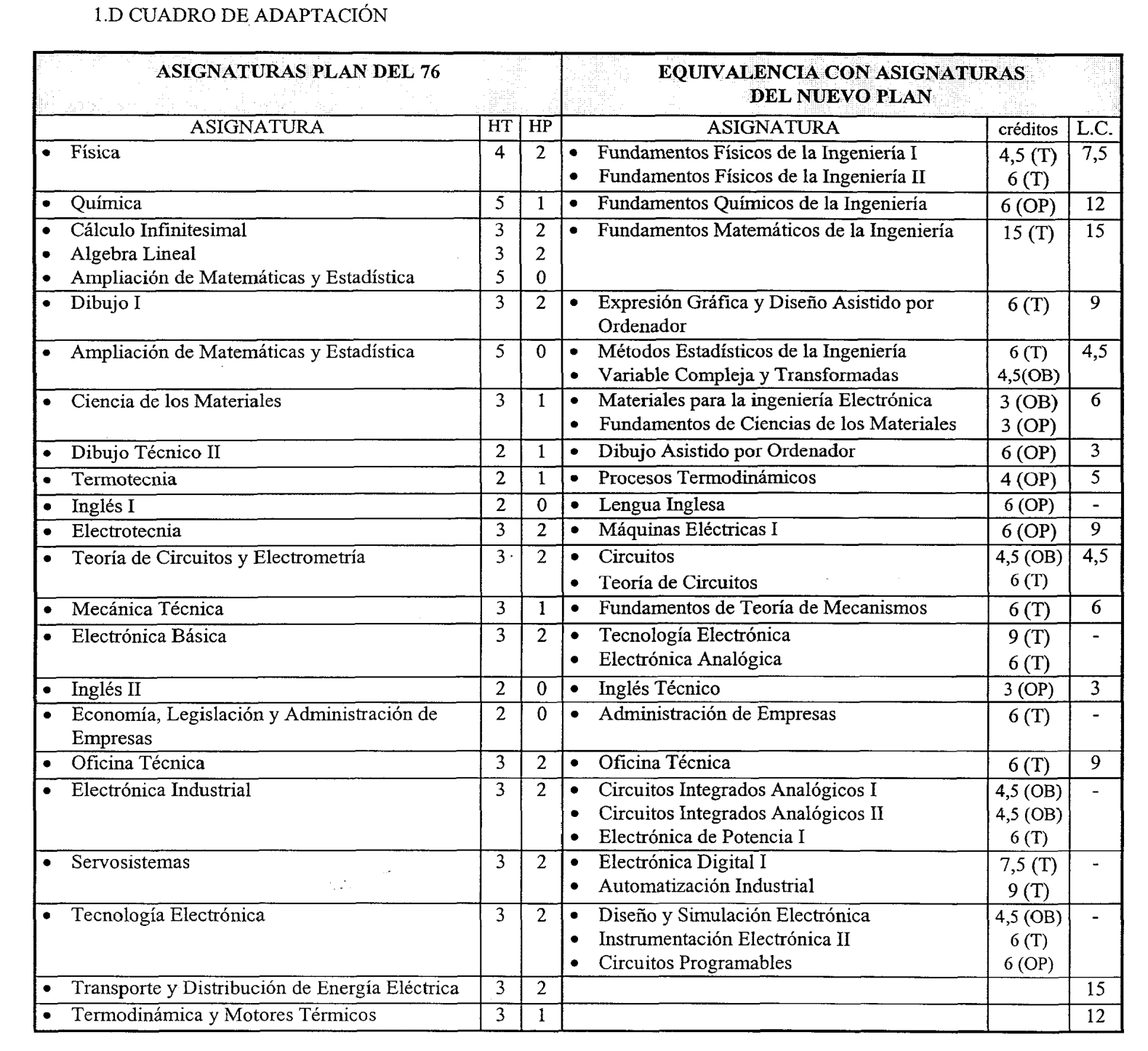 Imagen: /datos/imagenes/disp/1999/313/25009_7161737_image10.png
