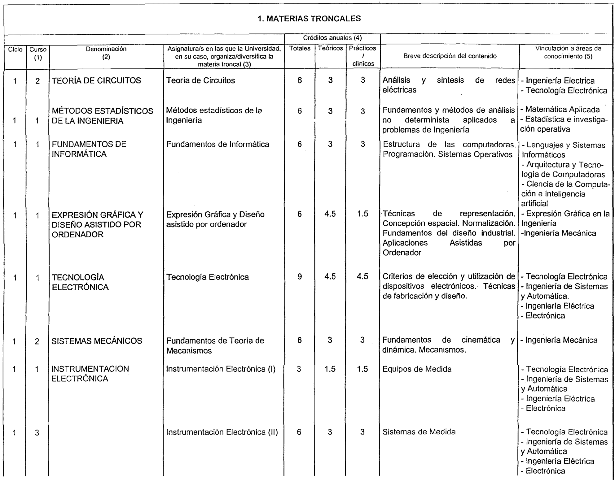 Imagen: /datos/imagenes/disp/1999/313/25009_7161737_image2.png