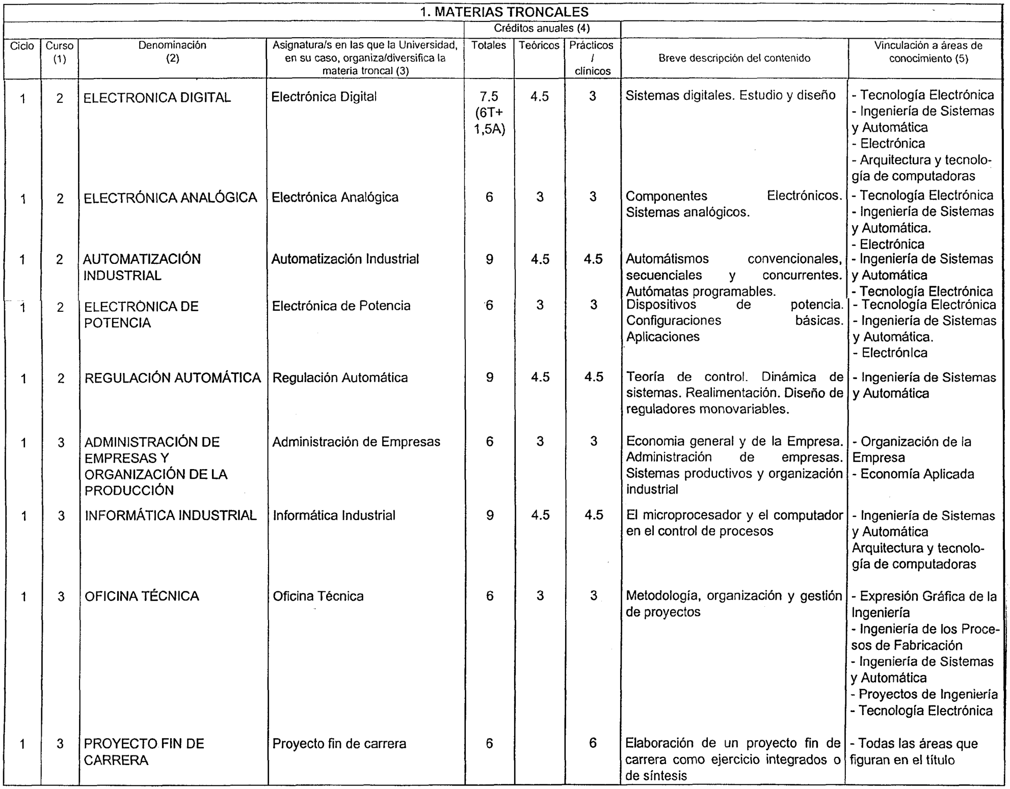 Imagen: /datos/imagenes/disp/1999/313/25009_7161737_image3.png
