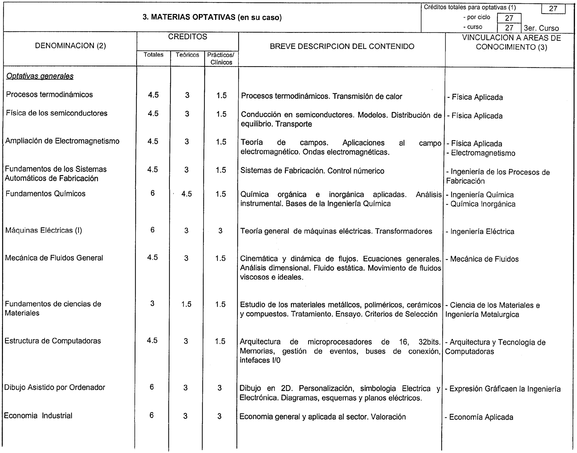 Imagen: /datos/imagenes/disp/1999/313/25009_7161737_image6.png