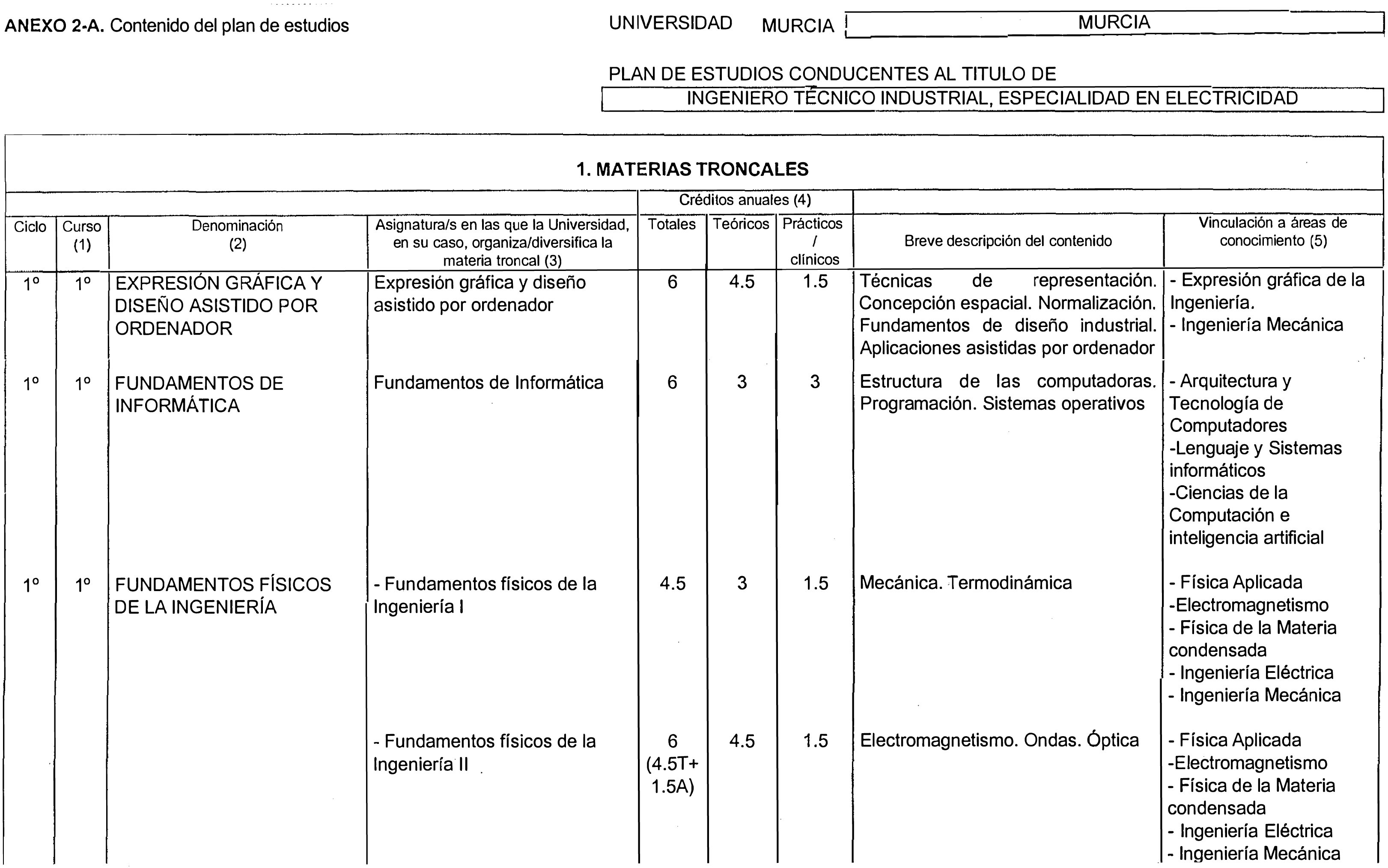 Imagen: /datos/imagenes/disp/1999/313/25010_7164826_image1.png