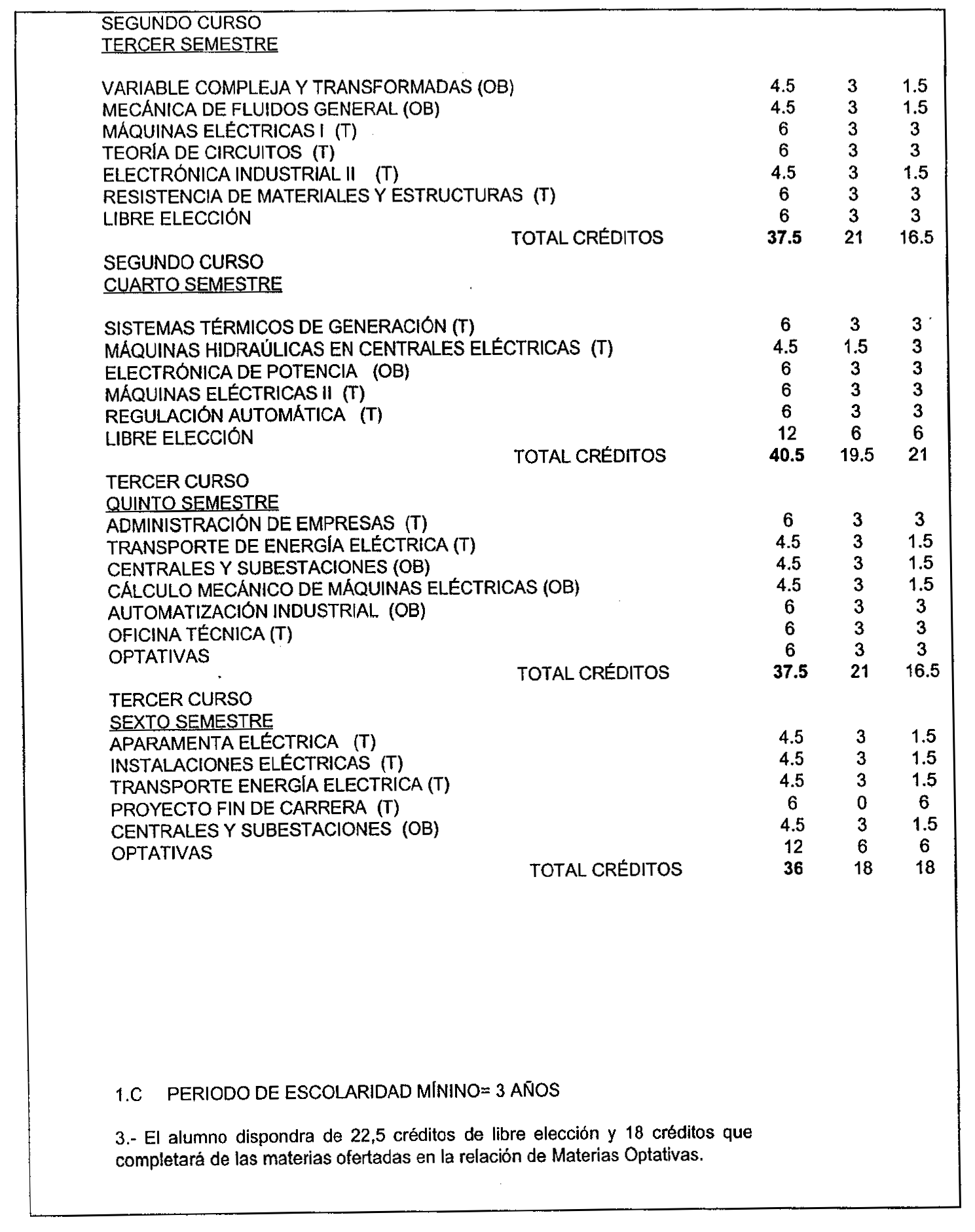 Imagen: /datos/imagenes/disp/1999/313/25010_7164826_image10.png