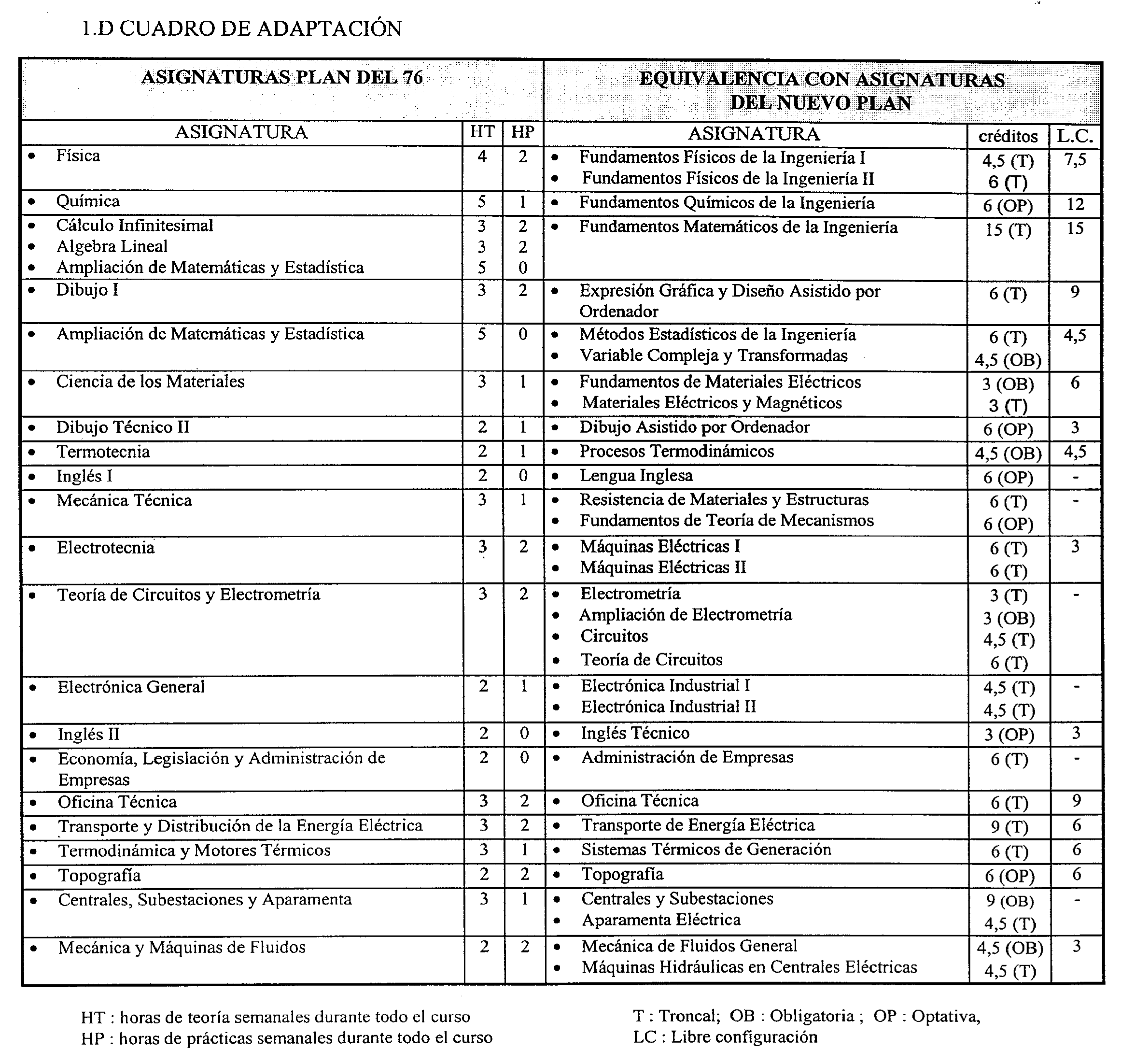 Imagen: /datos/imagenes/disp/1999/313/25010_7164826_image11.png