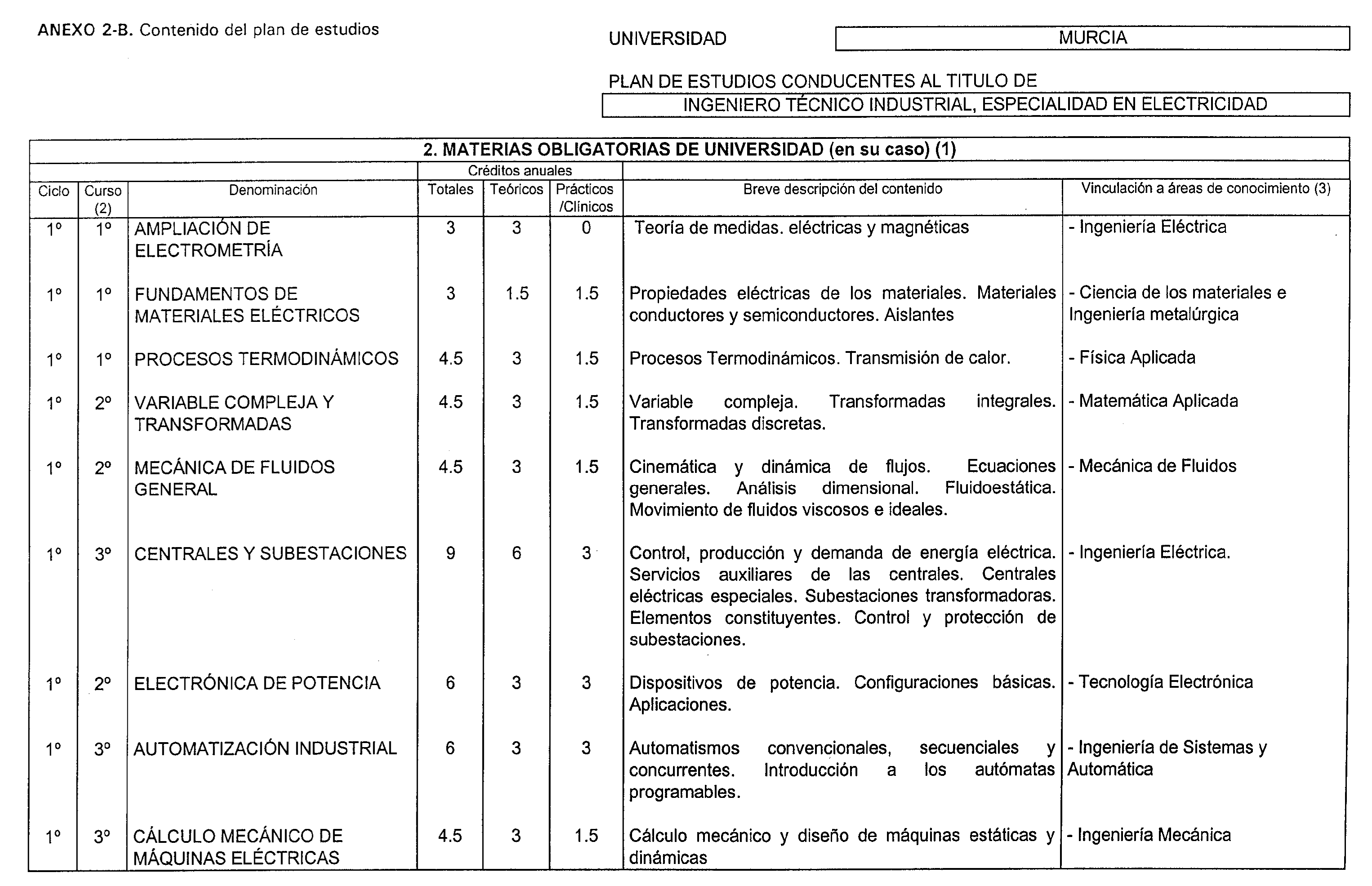 Imagen: /datos/imagenes/disp/1999/313/25010_7164826_image4.png