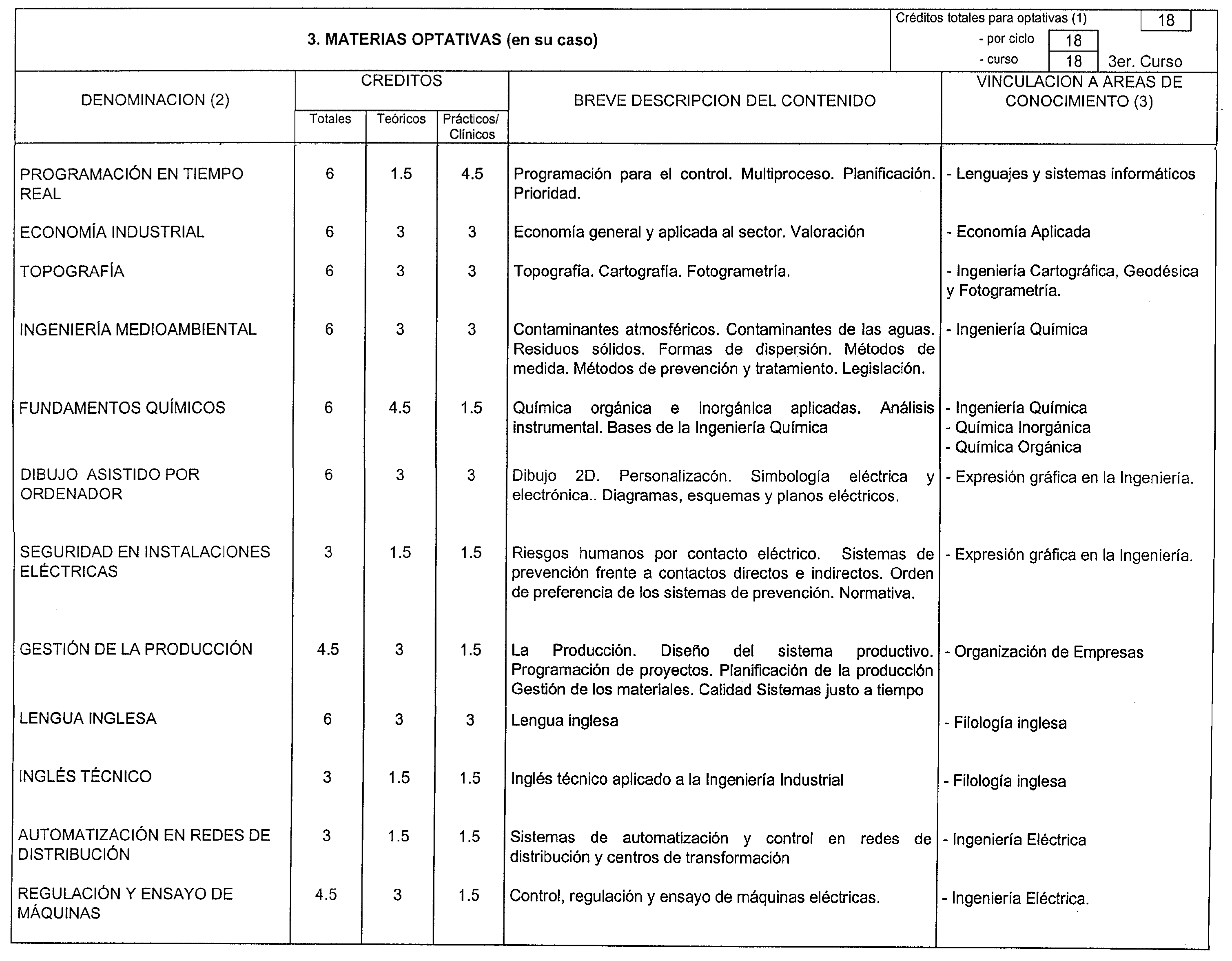 Imagen: /datos/imagenes/disp/1999/313/25010_7164826_image6.png