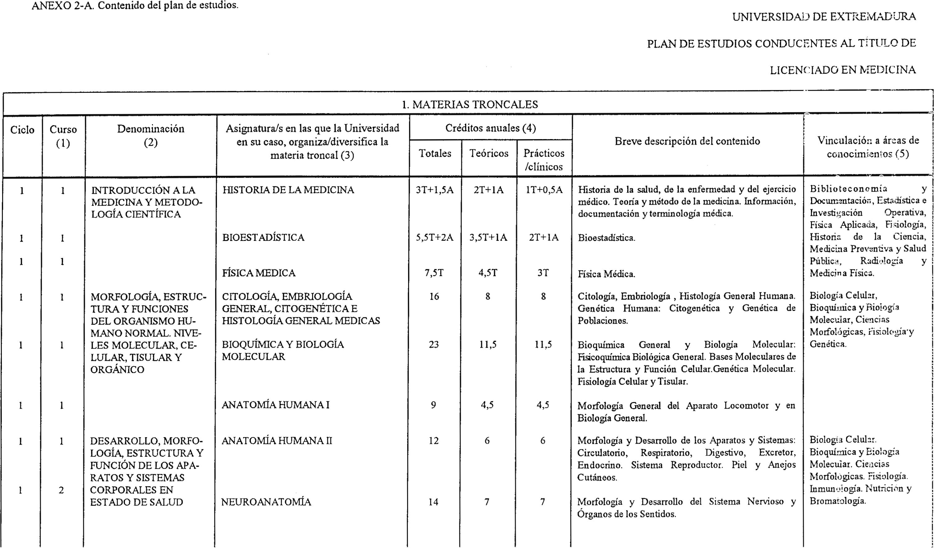 Imagen: /datos/imagenes/disp/1999/34/03361_8300233_image1.png