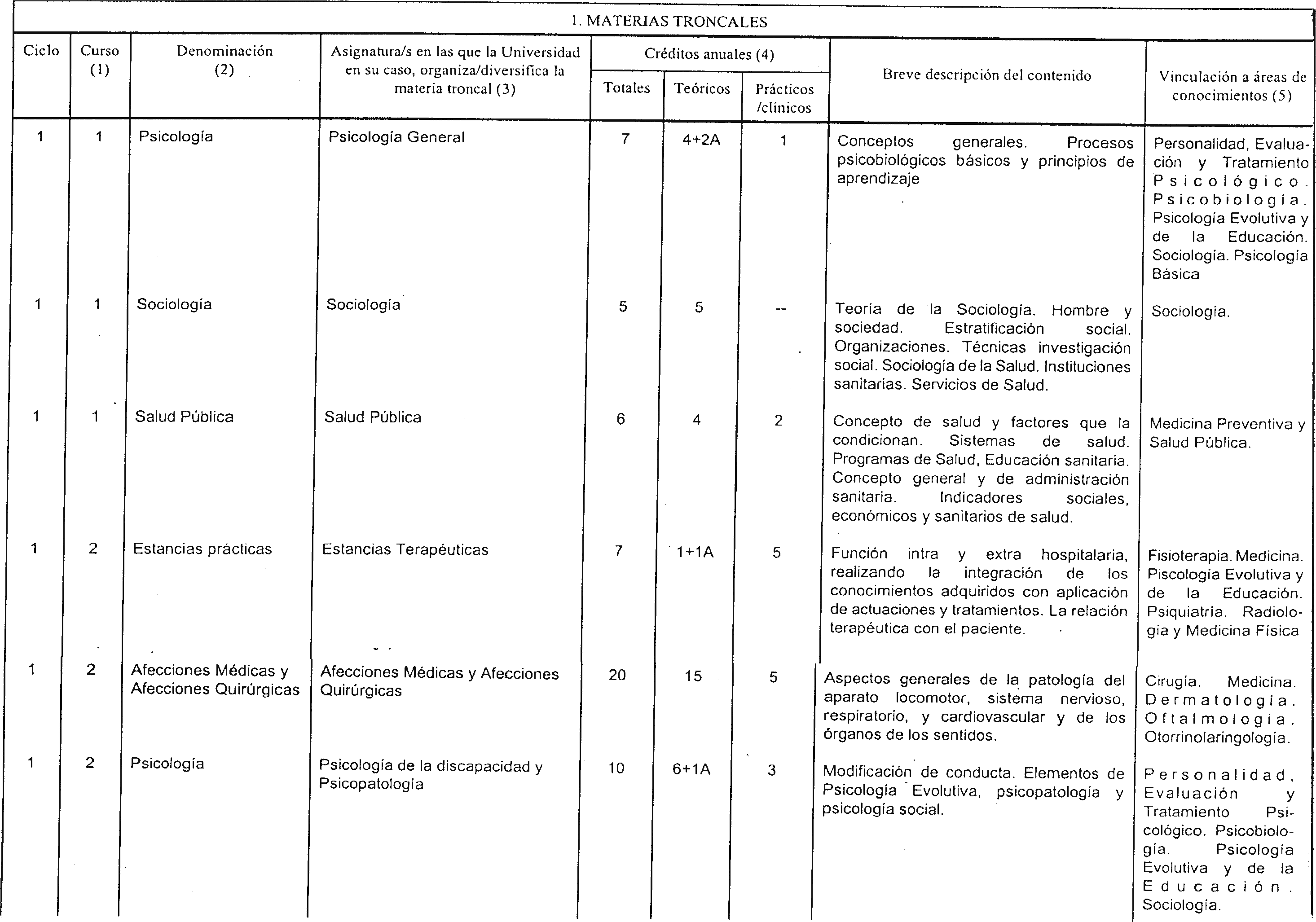 Imagen: /datos/imagenes/disp/1999/34/03362_8300066_image2.png