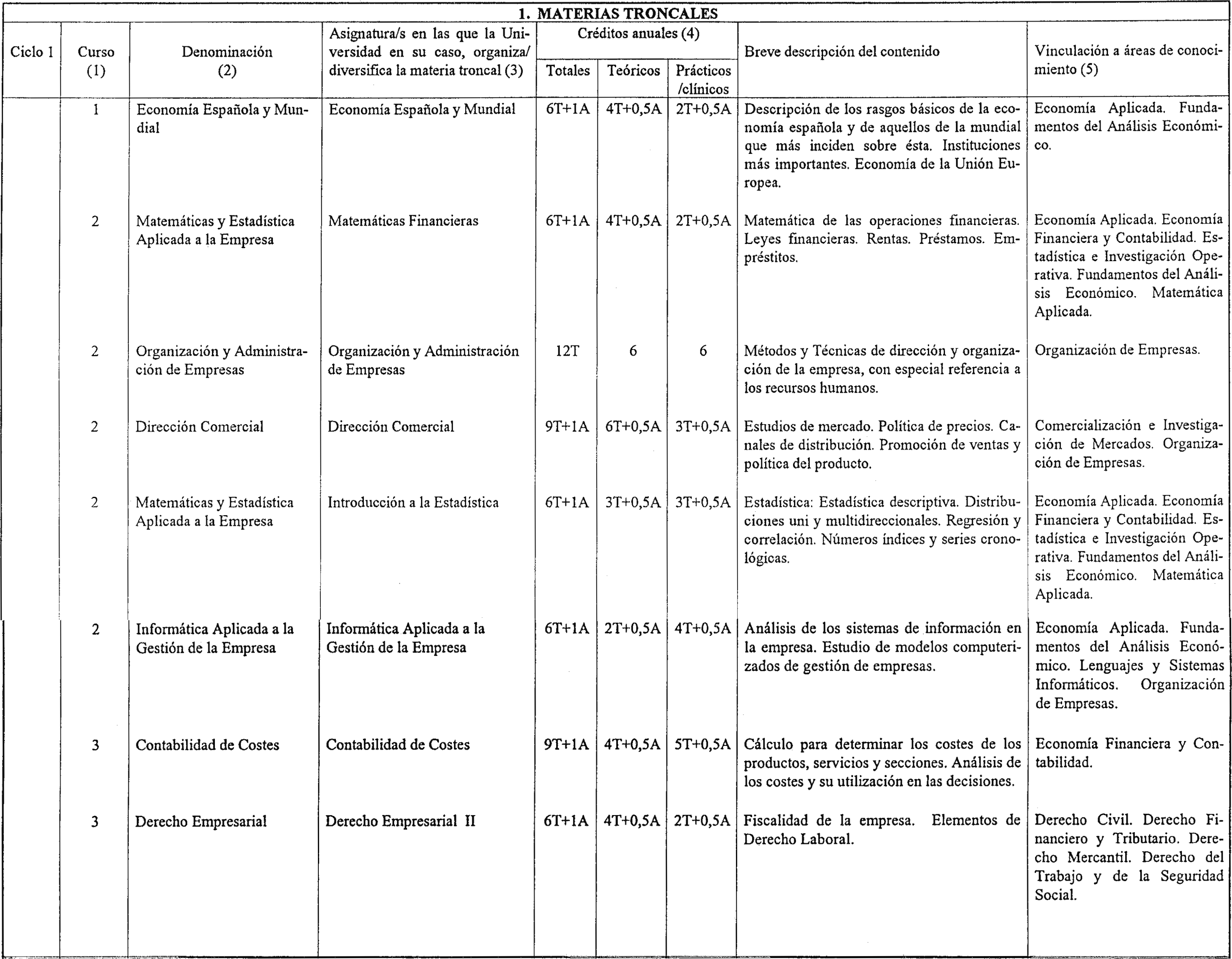 Imagen: /datos/imagenes/disp/1999/34/03364_8300771_image2.png