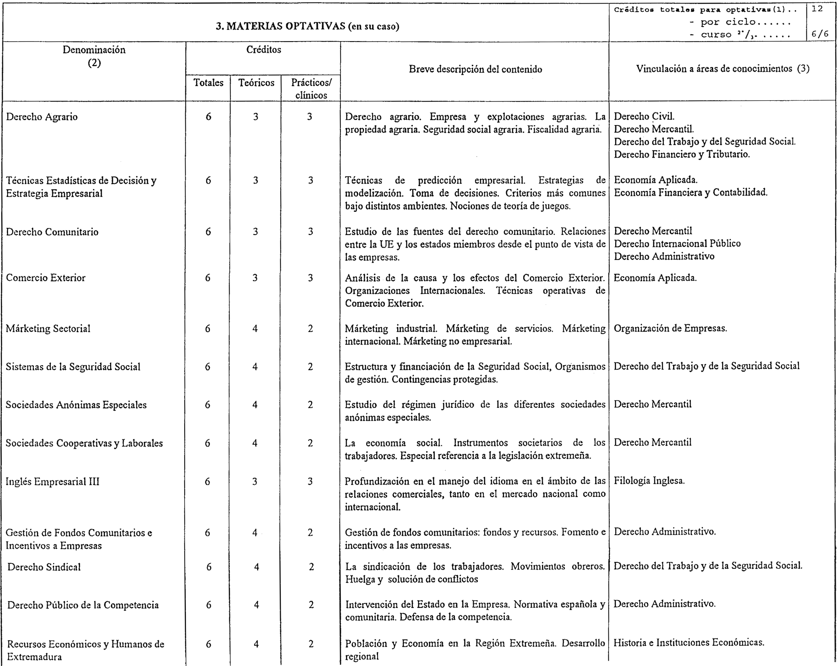 Imagen: /datos/imagenes/disp/1999/34/03364_8300771_image6.png