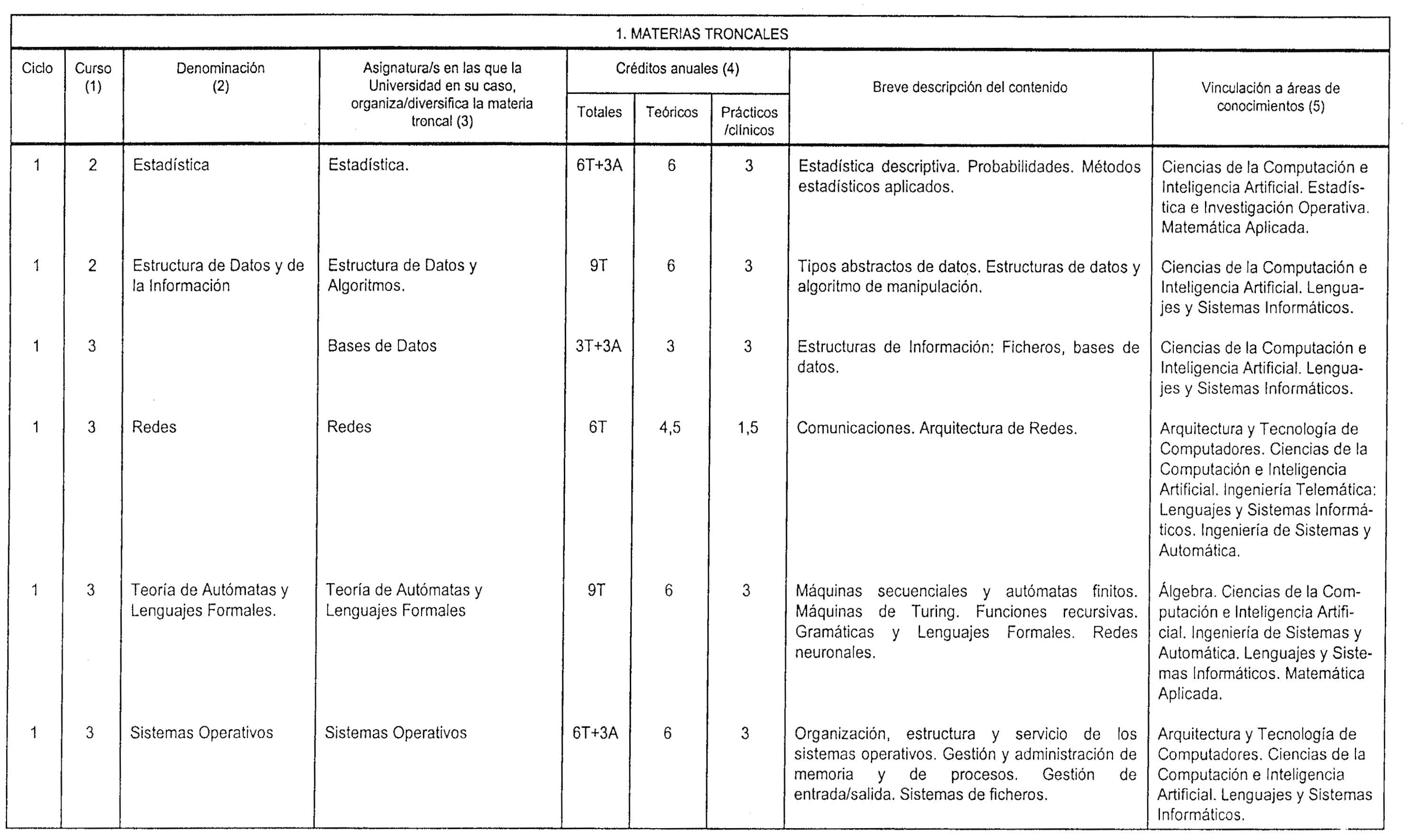 Imagen: /datos/imagenes/disp/1999/34/03366_8300877_image2.png