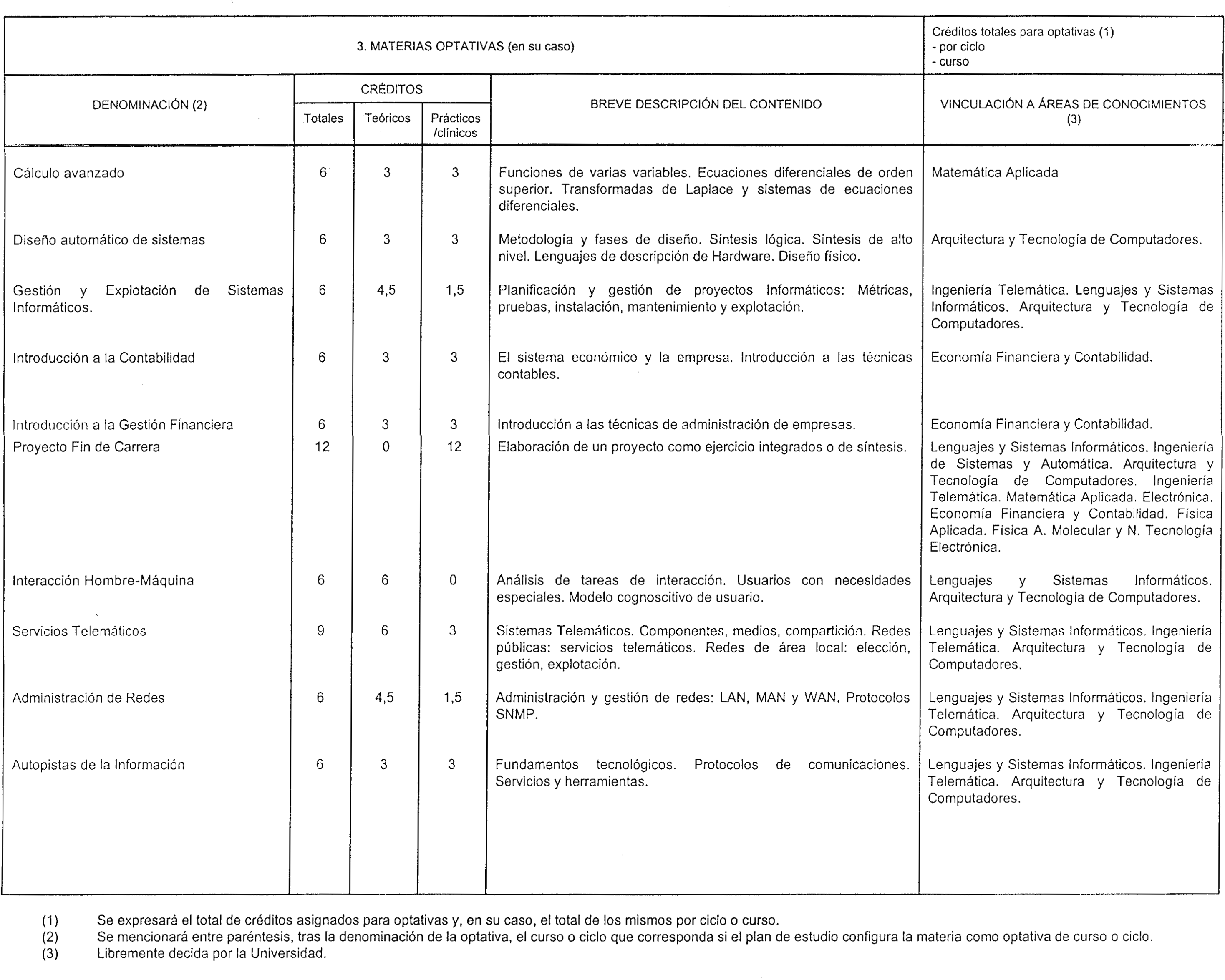 Imagen: /datos/imagenes/disp/1999/34/03366_8300877_image5.png