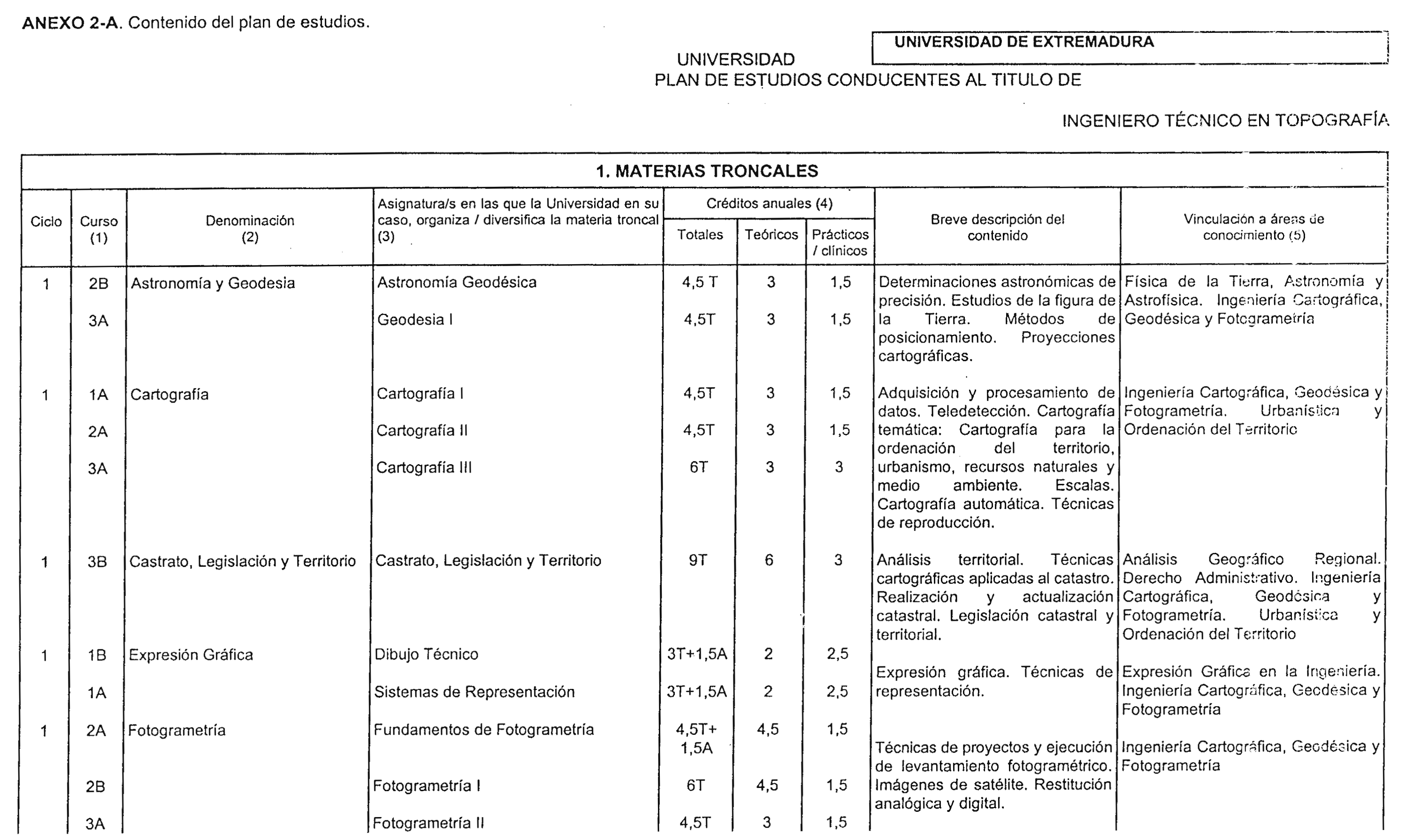 Imagen: /datos/imagenes/disp/1999/34/03367_8300772_image1.png