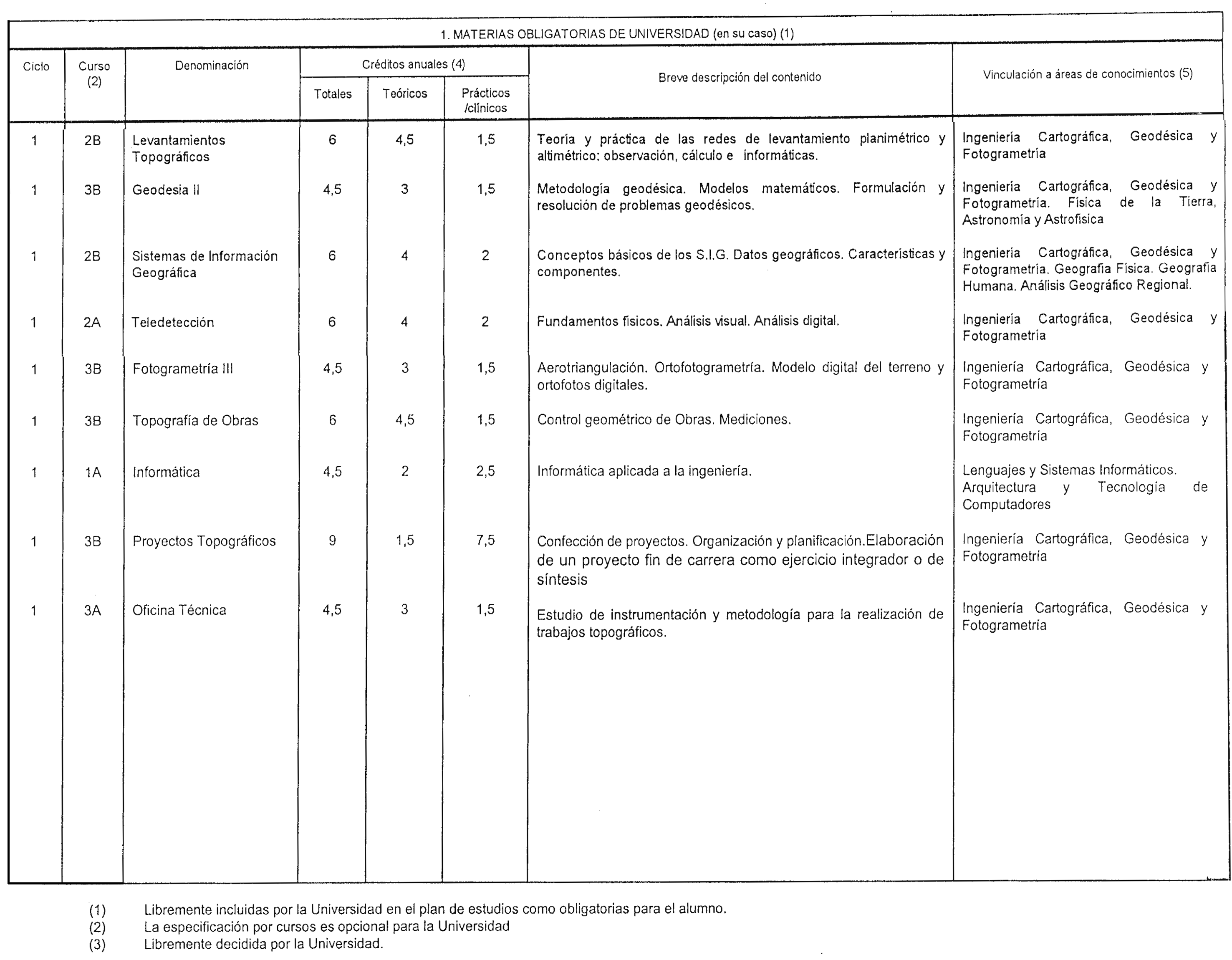 Imagen: /datos/imagenes/disp/1999/34/03367_8300772_image3.png