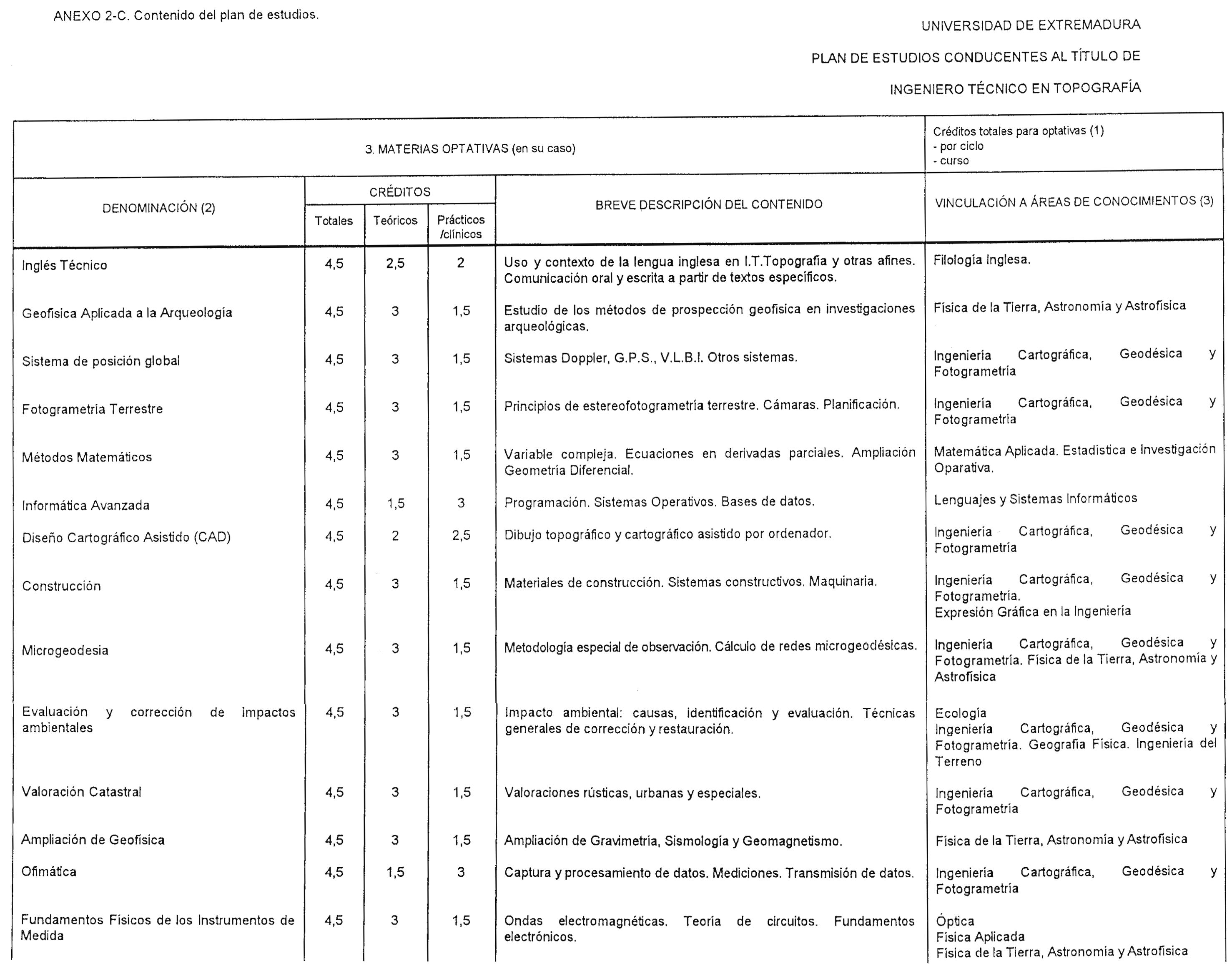 Imagen: /datos/imagenes/disp/1999/34/03367_8300772_image4.png