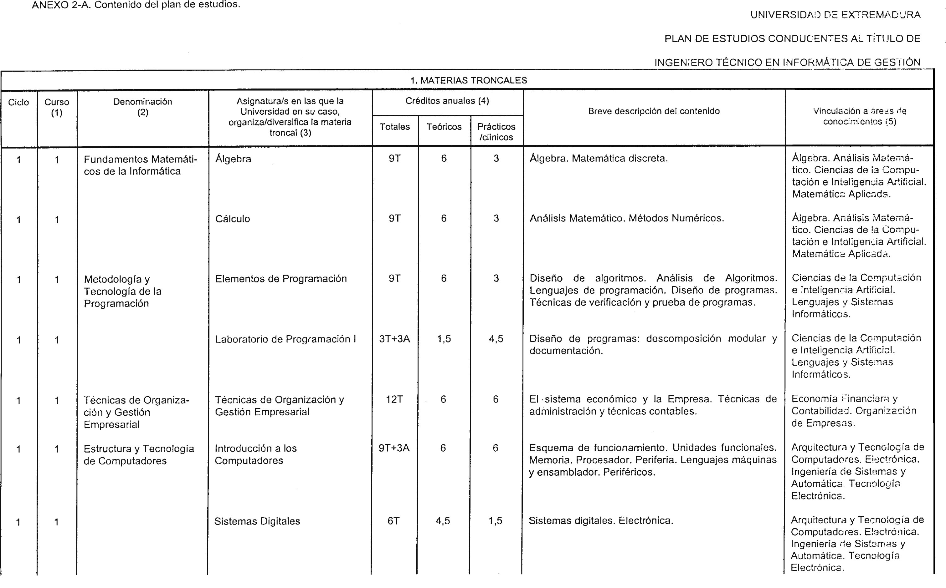 Imagen: /datos/imagenes/disp/1999/34/03368_8301224_image1.png