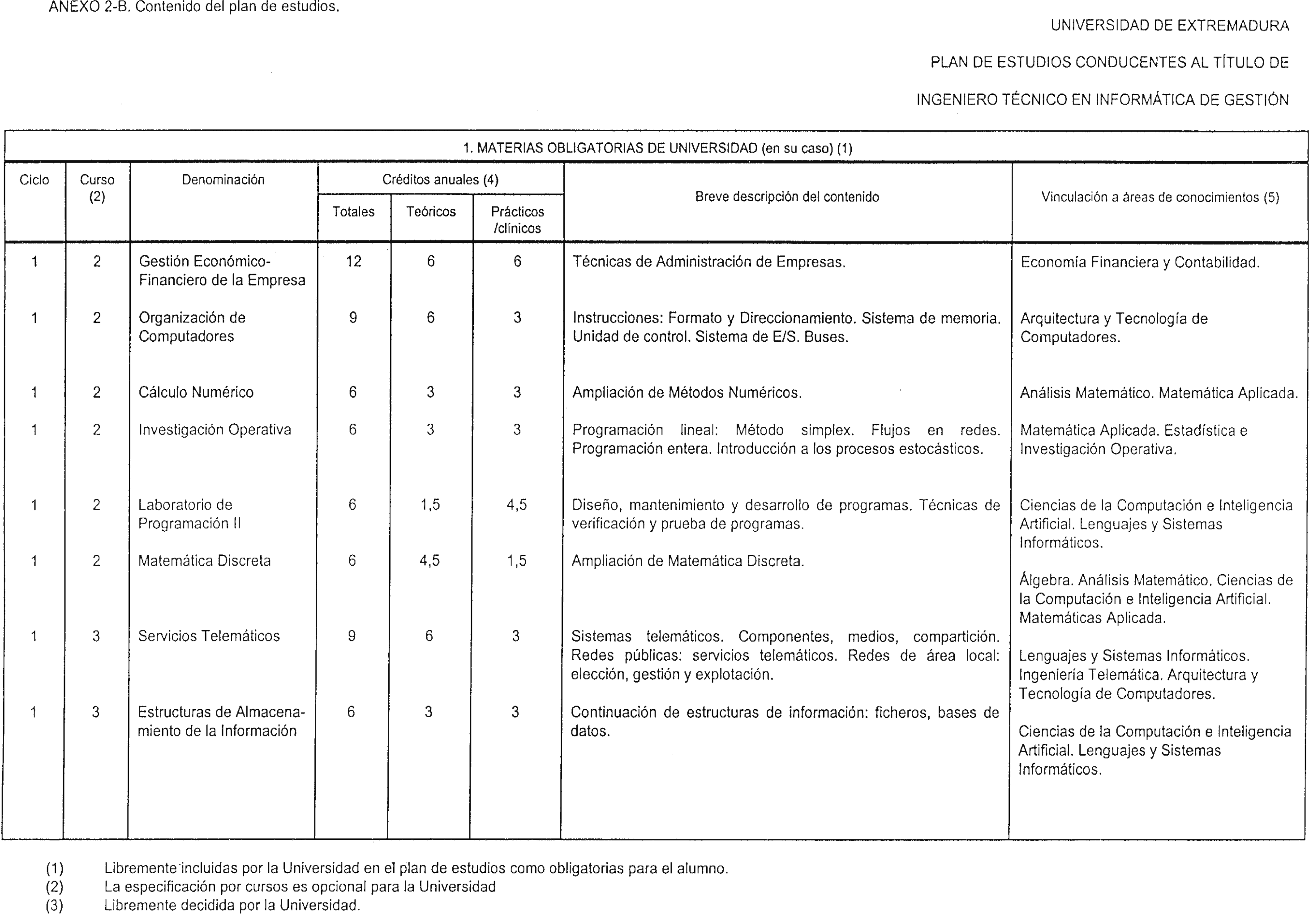 Imagen: /datos/imagenes/disp/1999/34/03368_8301224_image3.png