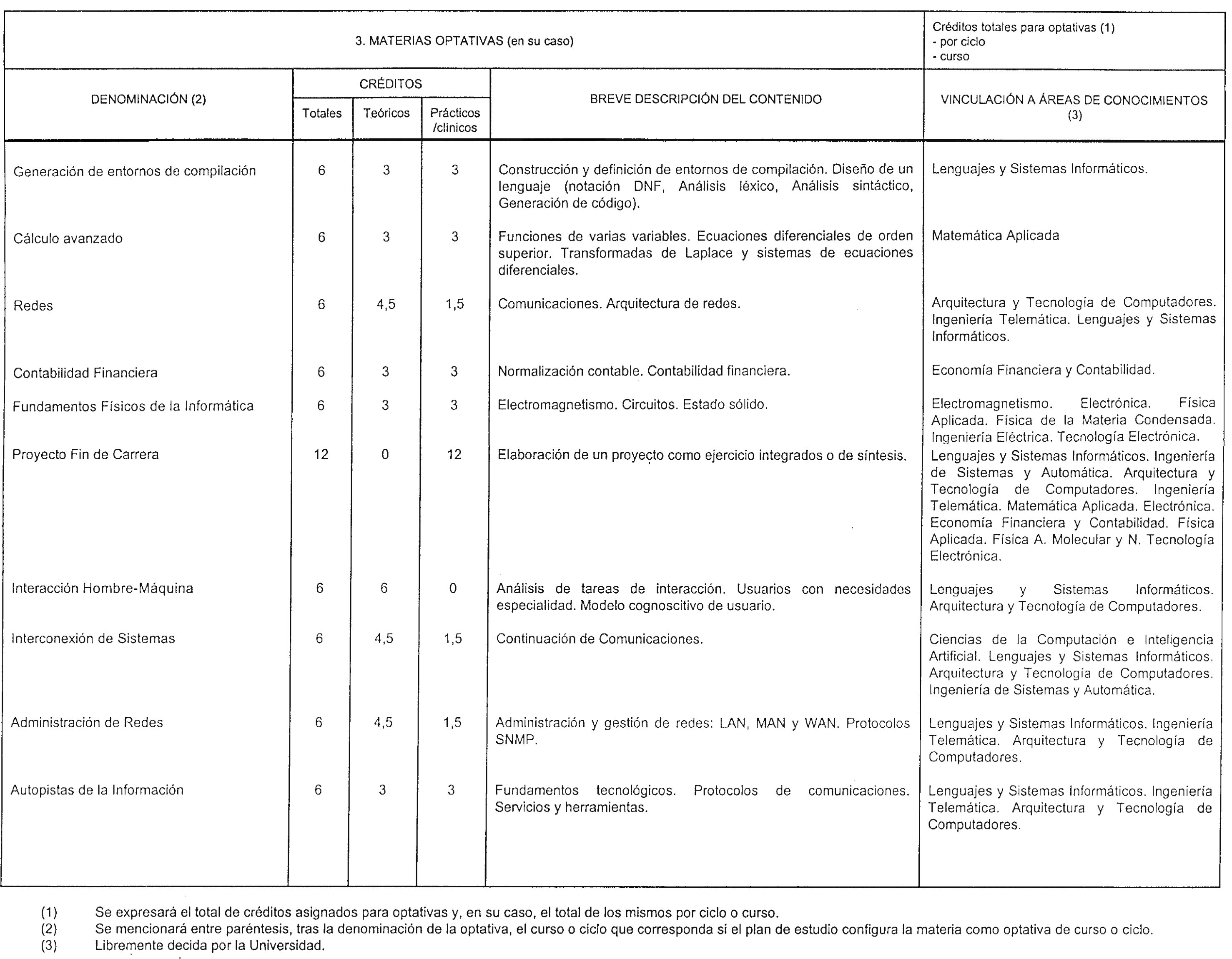 Imagen: /datos/imagenes/disp/1999/34/03368_8301224_image5.png