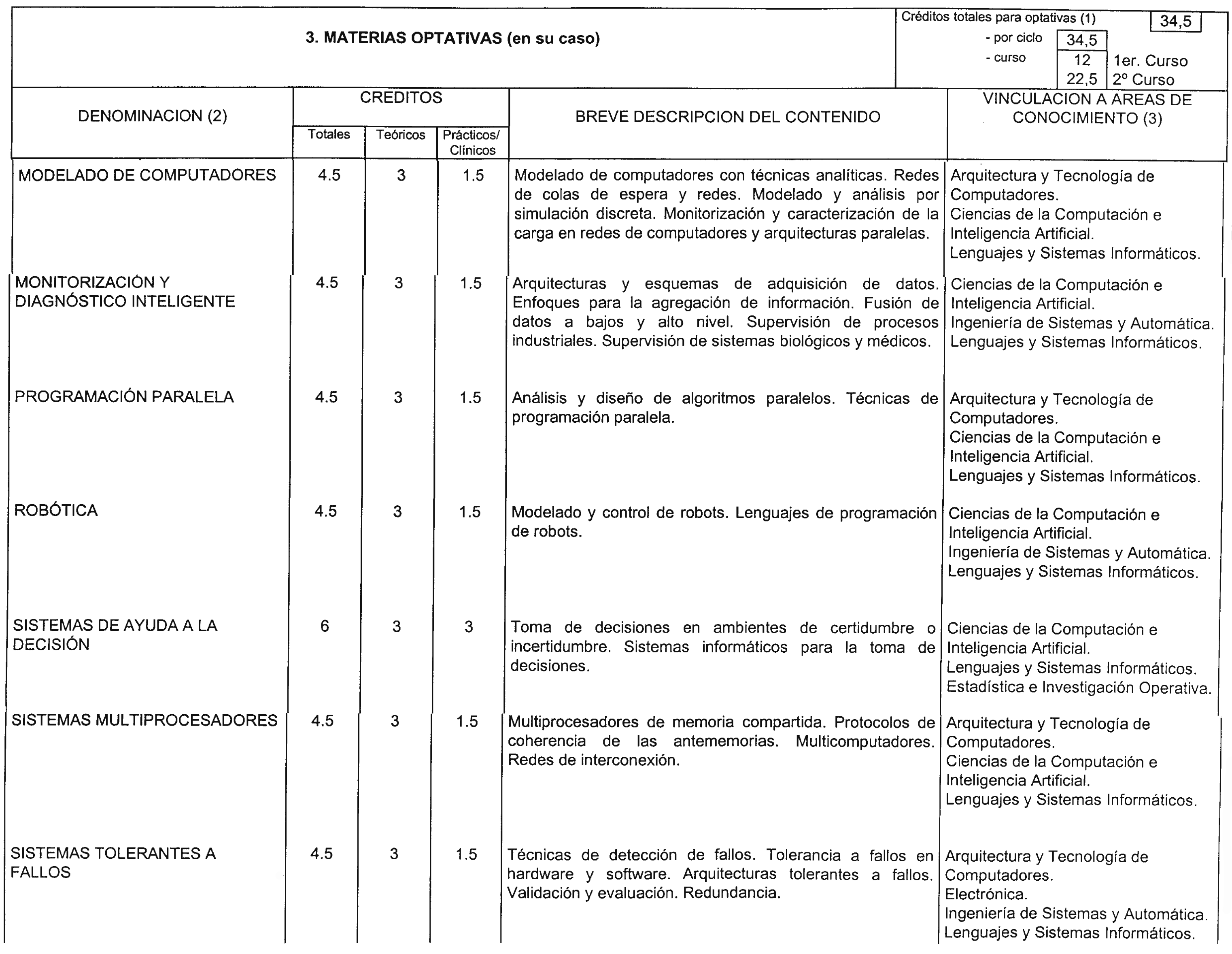 Imagen: /datos/imagenes/disp/1999/37/03690_8301221_image3.png