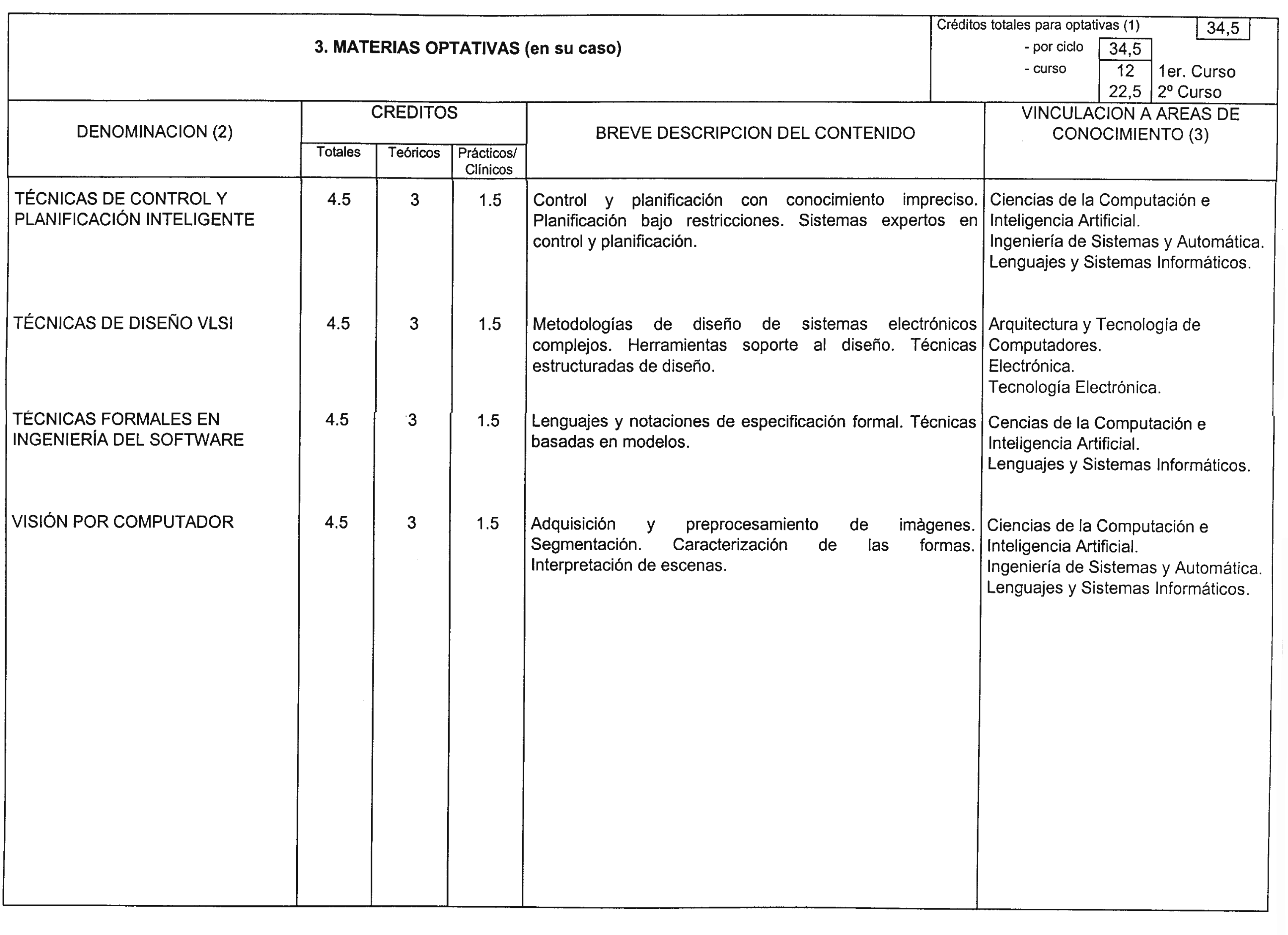 Imagen: /datos/imagenes/disp/1999/37/03690_8301221_image4.png