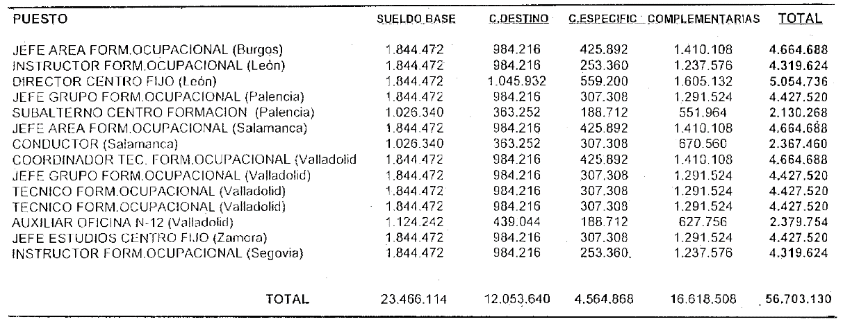 Imagen: /datos/imagenes/disp/1999/40/03865_5451514_image7.png