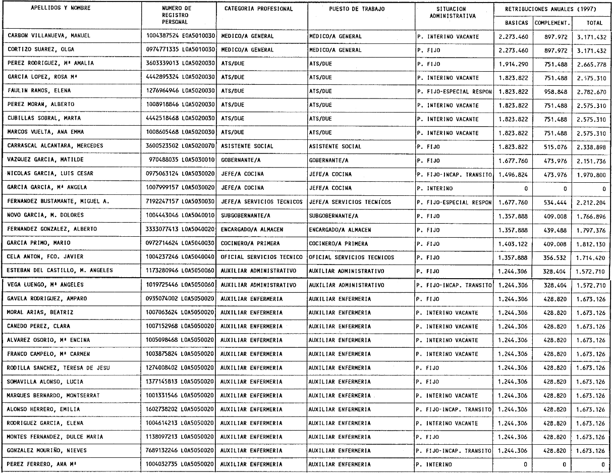 Imagen: /datos/imagenes/disp/1999/40/03866_5497465_image11.png