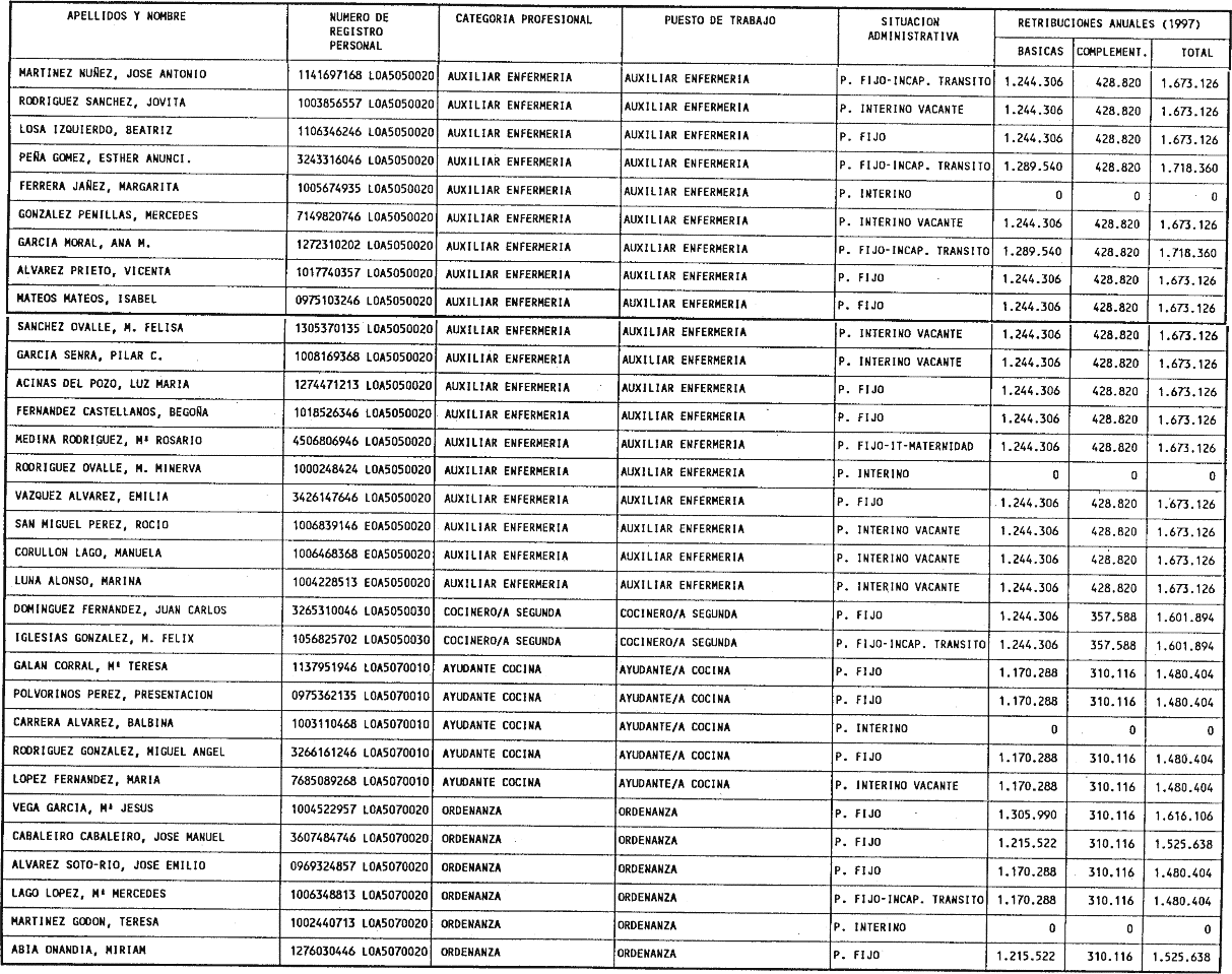 Imagen: /datos/imagenes/disp/1999/40/03866_5497465_image12.png