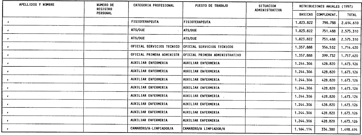 Imagen: /datos/imagenes/disp/1999/40/03866_5497465_image14.png